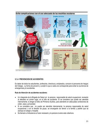 21
5.1.4 PREVENCION DE ACCIDENTES
Es deber de todos los estudiantes, profesores, directivos y empleados, conocer el panorama de riesgos
del Colegio, su forma de prevenir y cumplir lo que a cada uno corresponde para evitar la ocurrencia de
emergencias y/o accidentes.
Ruta de Atención de accidentes escolares:
 Un integrante de la Brigada de Salud y/o la persona responsable de salud ocupacional, revisarán
al afectado en primer lugar, en el sitio de accidente. Si se considera que puede ser atendida
internamente, lo dirigen al Sitio de Primeros Auxilios, para atenderlo en adecuadas condiciones de
orden, aseo y privacidad.
 Si se considera que no puede ser atendida internamente: la persona responsable de salud
ocupacional, o en el director de grupo, se encargarán de llamar a la familia y pedirle que se
acerque al colegio u hospital.
 Se llamará a Ambulancia si fuere necesario y la persona tuviere esta cobertura.
 