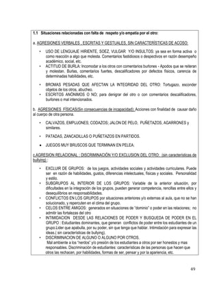 49
1.1 Situaciones relacionadas con falta de respeto y/o empatía por el otro:
a. AGRESIONES VERBALES , ESCRITAS Y GESTUALES, SIN CARACTERÍSTICAS DE ACOSO:
• USO DE LENGUAJE HIRIENTE, SOEZ, VULGAR Y/O INSULTOS: ya sea en forma activa o
como reacción a algo que molesta. Comentarios fastidiosos o despectivos en razón desempeño
académico, social, etc.
• ACTITUD DE BURLA: Incomodar a los otros con comentarios burlones - Apodos que se reiteran
y molestan. Burlas, comentarios fuertes, descalificadores por defectos físicos, carencia de
determinadas habilidades, etc.
• BROMAS PESADAS QUE AFECTAN LA INTEGRIDAD DEL OTRO: Tortugazo, esconder
objetos de los otros, abucheo.
• ESCRITOS ANÓNIMOS O NO; para denigrar del otro o con comentarios descalificadores,
burlones o mal intencionados.
b. AGRESIONES FÍSICAS(Sin consecuencias de incapacidad): Acciones con finalidad de causar daño
al cuerpo de otra persona.
• CALVAZOS, EMPUJONES; CODAZOS; JALON DE PELO, PUÑETAZOS, AGARRONES y
similares.
• PATADAS, ZANCADILLAS O PUÑETAZOS EN PARTIDOS.
 JUEGOS MUY BRUSCOS QUE TERMINAN EN PELEA.
c.AGRESION RELACIONAL : DISCRIMINACIÓN Y/O EXCLUSION DEL OTRO: (sin características de
bullying) :
• EXCLUIR DE GRUPOS: de los juegos, actividades sociales y actividades curriculares. Puede
ser en razón de habilidades, gustos, diferencias intelectuales, físicas y sociales. Personalidad
y estilo.
• SUBGRUPOS AL INTERIOR DE LOS GRUPOS: Variable de la anterior situación, por
dificultades en la integración de los grupos, pueden generar competencia, rencillas entre ellos y
desequilibrios en responsabilidades.
• CONFLICTOS EN LOS GRUPOS por situaciones anteriores y/o externas al aula, que no se han
solucionado, y repercuten en el clima del grupo.
• CELOS ENTRE AMIGOS: generados en situaciones de “dominio” o poder en las relaciones; no
admitir las fortalezas del otro
• INTIMIDACION DESDE LAS RELACIONES DE PODER Y BUSQUEDA DE PODER EN EL
GRUPO : Estudiantes dominantes, que generan conflictos de poder entre los estudiantes de un
grupo.Lider que apabulla, por su poder, sin que tenga que hablar. Intimidación para expresar las
ideas.( sin características de bullying).
• DISCRIMINACION DE ALGUNO O ALGUNO POR OTROS.
Mal ambiente a los “nerdos” y/o presión de los estudiantes a otros por ser honestos y mas
responsables. Discriminación de estudiantes: características de las personas que hacen que
otros las rechacen, por habilidades, formas de ser, pensar y por la apariencia, etc.
 