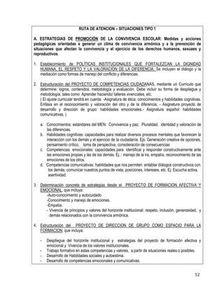 52
RUTA DE ATENCION – SITUACIONES TIPO 1
A. ESTRATEGIAS DE PROMOCIÓN DE LA CONVIVENCIA ESCOLAR: Medidas y acciones
pedagógicas orientadas a generar un clima de convivencia armónica y a la prevención de
situaciones que afectan la convivencia y el ejercicio de los derechos humanos, sexuaes y
reproductivos.
1. Establecimiento de POLÍTICAS INSTITUCIONALES QUE FORTALEZCAN LA DIGNIDAD
HUMANA, EL RESPETO Y LA VALORACIÓN DE LA DIFERENCIA. Se incluyen el diálogo y la
mediación como formas de manejo del conflicto y diferencias.
2. Estructuración del PROYECTO DE COMPETENCIAS CIUDADANAS, mediante un Currículo que
determine: logros, contenidos, metodología y evaluación. Debe incluir su forma de despliegue y
metodología, tales como Aprender haciendo/ talleres vivenciales, etc.
( El ajuste curricular tendrá en cuenta: -Asignatura de ética: conocimientos y habilidades cognitivas.
Enfásis en el reconocimiento y valoración del otro y de la diferencia. - Asignatura proyecto de
desarrollo y dirección de grupo: habilidades emocionales.- Asignatura español: habilidades
comunicativas. )
a. Conocimientos: estándares del MEN: Convivencia y paz; Pluralidad, identidad y valoración de
las diferencias.
b. Habilidades cognitivas: capacidades para realizar diversos procesos mentales que favorecen la
interacción con los demás y el ejercicio de la ciudadanía: Ejs. Generación creativa de opciones,
pensamiento crítico, toma de perspectiva, consideración de consecuencias
c. Competencias emocionales: capacidades para identificar y responder constructivamente ante
las emociones propias y las de los demás. Ej. : manejo de la ira, empatía, reconocimiento de las
emociones de los otros.
d. Competencias comunicativas: habilidades que nos permiten entablar diálogos constructivos con
los demás, comunicar nuestros puntos de vista, posiciones, intereses, etc. Ej: Escucha activa,
asertividad.
3. Determinación concreta de estrategias desde el PROYECTO DE FORMACION AFECTIVA Y
EMOCIONAL, que incluya:
-Auto-conocimiento y autocuidado
-Conocimiento y manejo de emociones.
-Empatía.
- Vivencia de principios y valores del horizonte institucional: respeto, inclusión, generosidad, y
demás relacionados con la convivencia armónica.
4. Estructuración del PROYECTO DE DIRECCION DE GRUPO COMO ESPACIO PARA LA
FORMACION, que incluya:
- Despliegue del horizonte institucional y estrategias del proyecto de formación afectiva y
emocional y Vivencia de los valores institucionales.
- Trabajo formativo en estas competencias y valores, a partir de situaciones reales o posibles.
- Desarrollo de Habilidades sociales y autoestima.
- Desarrollo de competencias emocionales y comunicativas.
 