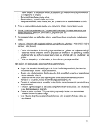 53
- Talleres empatía: el concepto de empatía, sus ejemplos y la reflexión individual para identificar
el nivel personal de empatía.
- Comunicación asertiva y escucha activa,
- Reconocimiento y expresión de las emociones.
- Manejo de emociones (rabia, tristeza, pena, etc. ), observación de las emociones de los otros.
5. Armar un programa de mediación escolar como instrumento útil para mejorar la convivencia.
6. Plan de formación a profesores sobre Competencias Ciudadanas y Estrategias alternativas para
manejo del conflicto: mediación, pactos de aula, juegos de roles, etc.
7. Estrategias de trabajo con las familias - talleres para el desarrollo de competencias ciudadanas en
familia.
8. Formación y reflexión sobre etapas de desarrollo, para profesores y familias: ( Para conocer mejor a
los niños y a los jóvenes)
• Charlas sobre las etapas de desarrollo y especialmente sobre ¿quiénes son los jóvenes de hoy?
• Trabajar de manera consciente sobre los prejuicios que tenemos de las personas y nuestros
estudiantes:Taller con profesores sobre las creencias que tenemos sobre los estudiantes y las
familias.
• Trabajo en el respeto por la individualidad, al desarrollo de su propia personalidad.
9.En relación con la sexualidad y relaciones afectivas y sentimentales:
 Proyecto de sexualidad desde el proyecto de formación afectiva y emocional; plan de trabajo
estructurado según edades – etapas de desarrollo.
 Charlas a los estudiantes sobre distintos aspectos de la sexualidad, por parte de las psicólogas
internas y expertos externos.
 Trabajar con los mas chicos para lograr mayores niveles de conciencia en relación con el
manejo de su sexualidad, manejo de intimidad, tipos de relaciones, etc.
 Escuelas de padres acerca de sexualidad en las distintas etapas de desarrollo: características y
acompañamiento.
 Formación a profesores para el adecuado acompañamiento en la sexualidad a los estudiantes
en sus distintas etapas de desarrollo.
 Establecer pautas y políticas: Código de noviazgos y manejo de relaciones sentimentales.
Límites en contacto físico en el colegio.
 En la inducción de profesores aclarar la sutil diferencia entre la relación afectiva y erótica con
los profesores.
 