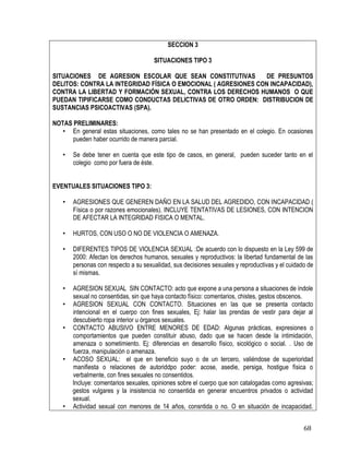 68
SECCION 3
SITUACIONES TIPO 3
SITUACIONES DE AGRESION ESCOLAR QUE SEAN CONSTITUTIVAS DE PRESUNTOS
DELITOS: CONTRA LA INTEGRIDAD FÍSICA O EMOCIONAL ( AGRESIONES CON INCAPACIDAD),
CONTRA LA LIBERTAD Y FORMACIÓN SEXUAL, CONTRA LOS DERECHOS HUMANOS O QUE
PUEDAN TIPIFICARSE COMO CONDUCTAS DELICTIVAS DE OTRO ORDEN: DISTRIBUCION DE
SUSTANCIAS PSICOACTIVAS (SPA).
NOTAS PRELIMINARES:
• En general estas situaciones, como tales no se han presentado en el colegio. En ocasiones
pueden haber ocurrido de manera parcial.
• Se debe tener en cuenta que este tipo de casos, en general, pueden suceder tanto en el
colegio como por fuera de éste.
EVENTUALES SITUACIONES TIPO 3:
• AGRESIONES QUE GENEREN DAÑO EN LA SALUD DEL AGREDIDO, CON INCAPACIDAD (
Física o por razones emocionales). INCLUYE TENTATIVAS DE LESIONES, CON INTENCION
DE AFECTAR LA INTEGRIDAD FISICA O MENTAL.
• HURTOS, CON USO O NO DE VIOLENCIA O AMENAZA.
• DIFERENTES TIPOS DE VIOLENCIA SEXUAL :De acuerdo con lo dispuesto en la Ley 599 de
2000: Afectan los derechos humanos, sexuales y reproductivos: la libertad fundamental de las
personas con respecto a su sexualidad, sus decisiones sexuales y reproductivas y el cuidado de
sí mismas.
• AGRESION SEXUAL SIN CONTACTO: acto que expone a una persona a situaciones de índole
sexual no consentidas, sin que haya contacto físico: comentarios, chistes, gestos obscenos.
• AGRESION SEXUAL CON CONTACTO. Situaciones en las que se presenta contacto
intencional en el cuerpo con fines sexuales, Ej: halar las prendas de vestir para dejar al
descubierto ropa interior u órganos sexuales.
• CONTACTO ABUSIVO ENTRE MENORES DE EDAD: Algunas prácticas, expresiones o
comportamientos que pueden constituir abuso, dado que se hacen desde la intimidación,
amenaza o sometimiento. Ej: diferencias en desarrollo físico, sicológico o social. . Uso de
fuerza, manipulación o amenaza.
• ACOSO SEXUAL: el que en beneficio suyo o de un tercero, valiéndose de superioridad
manifiesta o relaciones de autoriddpo poder: acose, asedie, persiga, hostigue física o
verbalmente, con fines sexuales no consentidos.
Incluye: comentarios sexuales, opiniones sobre el cuerpo que son catalogadas como agresivas;
gestos vulgares y la insistencia no consentida en generar encuentros privados o actividad
sexual.
• Actividad sexual con menores de 14 años, consntida o no. O en situación de incapacidad.
 