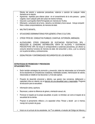 69
Efectos del alcohol o sustancias psicoactivas, violencia o coerción de cualquier índole.
Asimetría en la relación.
• Agresiones repetidas para obtener placer sin el consentimiento de la otra persona. : gestos
vulgares, tocar cualquier parte del cuerpo de manera morbosa.
• Inducción a pornografia infantil.Pornogradia con menores de 18 años.
• Difamación, vulneración de la honra , derecho a la intimidad y honor sexual. Incluye compartir
fotos o videos comprometedores, de menores de edad.
• MALTRATO INFANTIL.
• SITUACIONES DISRIMINATORIAS POR GçÉNERO; ETNIA O CULTURA.
• OTROS TIPOS DE CONDUCTAS PUNIBLES: CHANTAJE, EXTORSiÓN, AMENAZAS.
• ALCOHOLISMO, OTROS CONSUMOS DE SUSTANCIAS PSICOACTIVAS- SPA. -
INDUCCION AL CONSUMO, DISTRIBUCIÓN, VENTA DE ALCOHOL Y SUSTANCIAS
PSICOACTIVAS- SPA. Se incluye lo correspondiente a sustancias psicoactivas, por afectar su
consumo derechos humanos de menores de edad, del consumidor y otros, y por su cercanía
con la parte de delitos y contravenciones.
• DESNUTRICION Y ENFERMEDADES RECURRENTES DE LOS MENORES.
ESTRATEGIAS DE PROMOCION Y PREVENCION
SITUACIONES TIPO 3:
• Serán también estrategias de promoción y prevención, todas las relacionadas con la formación
de los estudiantes en competencias ciudadanas, habilidades sociales, interiorización de valores,
relacionadas en detalle en las Secciones I y II de este capítulo.
• Proyecto de desarrollo emocional y afectivo, que genere mas conciencia, deliberación y
capacidad crítica en relación con el ejercicio de una sexualidad sana y responsable. Programa
de educación para la sexualidad :
• Información cierta y oportuna.
• Reconocer y valorar la diferencia de género, orientación sexual, etc.
• Promover el respeto por la propia sexualidad, el pudor, la intimidad, así como el respeto de la
sexualidad de los demás.
• Propiciar el pensamiento reflexivo y la capacidad crítica: Pensar y decidir por si mismos,
manejo de la presión de grupo.
• Incluir en el currículo de los estudiantes de 7º en adelante, el estudio del Código de Infancia y
 