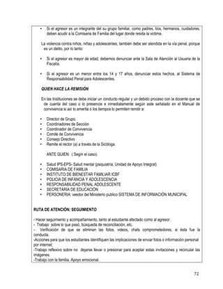 72
• Si el agresor es un integrante del su grupo familiar, como padres, tíos, hermanos, cuidadores,
deben acudir a la Comisaria de Familia del lugar donde resida la victima.
La violencia contra niños, niñas y adolescentes, también debe ser atendida en la vía penal, porque
es un delito, por lo tanto:
• Si el agresor es mayor de edad, debemos denunciar ante la Sala de Atención al Usuaria de la
Fiscalía.
• Si el agresor es un menor entre los 14 y 17 años, denunciar estos hechos, al Sistema de
Responsabilidad Penal para Adolescentes.
QUIEN HACE LA REMISIÓN
En las Instituciones se debe iniciar un conducto regular y un debido proceso con la docente que se
de cuenta del caso o lo presencie e inmediatamente según este señalado en el Manual de
convivencia si así lo amerita o los tiempos lo permiten remitir a:
• Director de Grupo.
• Coordinadores de Sección
• Coordinador de Convivencia
• Comité de Convivencia
• Consejo Directivo
• Remite el rector (a) a través de la Sicóloga.
ANTE QUIEN: ( Segín el caso):
• Salud IPS-EPS- Salud mental (psiquiatría, Unidad de Apoyo Integral)
• COMISARIA DE FAMILIA
• INSTITUTO DE BIENESTAR FAMILIAR ICBF
• POLICIA DE INFANCIA Y ADOLESCENCIA
• RESPONSABILIDAD PENAL ADOLESCENTE
• SECRETARIA DE EDUCACIÒN
• PERSONERIA: veedor del Ministerio publico SISTEMA DE INFORMACIÓN MUNICIPAL
RUTA DE ATENCIÓN: SEGUIMIENTO
- Hacer seguimiento y acompañamiento, tanto al estudiante afectado como al agresor.
- Trabajo sobre lo que pasó, búsqueda de reconciliación, etc.
- Verificación de que se eliminan las fotos, videos, chats comprometedores, si ésta fue la
conducta.
-Acciones para que los estudiantes identifiquen las implicaciones de enviar fotos o información personal
por internet;
-Trabajo reflexivo sobre no dejarse llevar o presionar para aceptar estas invitaciones y recircular las
imágenes.
-Trabajo con la familia. Apoyo emocional.
 