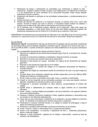 37
37
1. Realización de tareas o participación en actividades que contribuyan a mejorar la vida
institucional, dirigidas a reparar el daño causado a las instalaciones o al material de la Institución
o a las pertenencias de otros miembros de la comunidad Educativa. Estas tareas deberán
realizarse en horario no lectivo.
2. Suspensión del derecho a participar en las actividades extraescolares o complementarias de la
Institución.
3. Cambio de grupo o sede.
4. Pérdida del derecho de asistencia a la Institución durante un período entre tres y cinco días
lectivos. Durante el tiempo que dure la sanción, el estudiante deberá realizar los deberes o
trabajos que se determinen para evitar la interrupción en el proceso formativo.
5. En el momento que el estudiante ingrese, después de la suspensión, debe traer todas sus
actividades realizadas y a más tardar dentro de los tres días hábiles siguientes presentar las
respectivas evaluaciones que se hicieron en el momento de su ausencia, si las hubo.
PARAGRAFO: El estudiante que sea sancionado por faltas tipo II de este Manual de Convivencia tendrá
valoración 2.5 (dos punto cinco) en el informe de convivencia en comunidad del periodo respectivo.
FALTAS TIPO III
Situaciones Tipo III. Corresponden a esta tipo las situaciones de agresión escolar que sean constitutivas
de presuntos delitos contra la libertad, integridad y formación sexual, referidos en el Título IV del Libro 11
de la Ley 599 de 2000, o cuando constituyen cualquier otro delito establecido en la ley penal colombiana
vigente.
Son consideradas situaciones de impacto gravísimo (Tipo III):
1. Reincidir en cualquiera de las situaciones de impacto grave (Tipo II) o acumular tres de esas
situaciones.
2. Incumplir el compromiso académico o disciplinario, después de llevar un proceso.
3. Reincidir en la acción que ameritó matrícula de observación.
4. Reprobar el año escolar por causas asociadas con alguna de las situaciones de impacto
gravísimo.
5. Reprobar el año escolar por segunda vez en el colegio
6. Realizar actividades en nombre del colegio sin la respectiva autorización de Rectoría o
Consejo Directivo.
7. Ausentarse del colegio sin autorización escrita de coordinación de ciclo o de quien haga sus
veces.
8. Cometer dentro de la institución cualquier tipo de falta relacionada con la Ley 1098 de 2006,
Código de la Infancia y la Adolescencia.
9. Entrar o salir por sitios no permitidos como rejas, muros, o puertas no autorizadas.
10. Impedir el normal desarrollo de las actividades escolares, con actos que atenten contra la
dignidad, integridad y los derechos propios y de los demás.
11. Protagonizar o promover escándalos en sitios públicos, comprometiendo el nombre del
colegio.
12. Agredir física o verbalmente por cualquier medio a algún miembro de la comunidad
educativa.
13. Hurtar, ocultar, o sustraer objetos de propiedad o uso de la institución o de cualquier miembro
de la comunidad educativa.
14. Adulterar o falsificar información académica, firmas, registros evaluativos y documentos que
se manejen en las diferentes dependencias.
15. Hacer mal uso de la información confidencial de la Institución o de otra entidad en el servicio
social. 18. Suplantar al acudiente para resolver situaciones o problemas.
16. Presentarse a cualquier actividad escolar o al colegio en estado de embriaguez o bajo el
efecto de sustancias psicoactivas.
17. Pertenecer a pandillas delincuenciales o promover la formación de las mismas.
18. Portar, consumir, traficar o comercializar licor o sustancias psicoactivas.
19. Inducir a las compañeros al consumo o adquisición de licor o sustancias psicoactivas,
dentro o fuera del colegio.
20. Negarse a recibir tratamiento sugerido por el colegio o interrumpirlo cuando se trata de
procesos de rehabilitación.
 