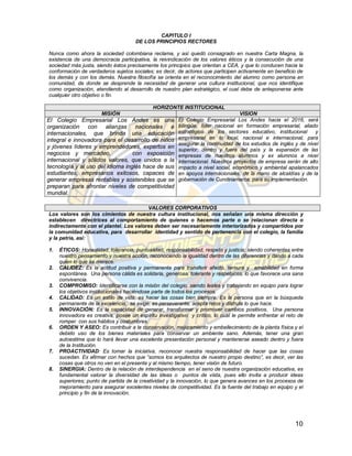 CAPITULO I
                                      DE LOS PRINCIPIOS RECTORES

Nunca como ahora la sociedad colombiana reclama, y así quedó consagrado en nuestra Carta Magna, la
existencia de una democracia participativa, la reivindicación de los valores éticos y la consecución de una
sociedad más justa, siendo éstos precisamente los principios que orientan a CEA, y que lo conducen hacia la
conformación de verdaderos sujetos sociales; es decir, de actores que participen activamente en beneficio de
los demás y con los demás. Nuestra filosofía se orienta en el reconocimiento del alumno como persona en
comunidad, de donde se desprende la necesidad de generar una cultura institucional, que nos identifique
como organización, atendiendo al desarrollo de nuestro plan estratégico, el cual debe de anteponerse ante
cualquier otro objetivo o fin.

                                             HORIZONTE INSTITUCIONAL
                       MISIÓN                                                     VISION
El Colegio Empresarial Los Andes es una                 El Colegio Empresarial Los Andes hacia el 2016, será
organización con alianzas nacionales e                  bilingüe, líder nacional en formación empresarial, aliado
internacionales, que brinda una educación               estratégico de los sectores educativo, institucional      y
integral e innovadora para el desarrollo de niños       empresarial en lo local, nacional e internacional, para
                                                        asegurar la continuidad de los estudios de inglés y de nivel
y jóvenes líderes y emprendedores, expertos en
                                                        superior, dentro y fuera del país y la expansión de las
negocios y mercadeo,              con exposición        empresas de nuestros alumnos y ex alumnos a nivel
internacional y sólidos valores, que unidos a la        internacional. Nuestros proyectos de empresa serán de alto
tecnología y al uso del idioma inglés hace de sus       impacto a nivel social, económico y ambiental apalancados
estudiantes, empresarios exitosos, capaces de           en apoyos internacionales, de la mano de alcaldías y de la
generar empresas rentables y sostenibles que se         gobernación de Cundinamarca, para su implementación.
preparan para afrontar niveles de competitividad
mundial.

                                        VALORES CORPORATIVOS
Los valores son los cimientos de nuestra cultura institucional, nos señalan una misma dirección y
establecen directrices al comportamiento de quienes o hacemos parte o se relacionan directa o
indirectamente con el plantel. Los valores deben ser necesariamente interiorizados y compartidos por
la comunidad educativa, para desarrollar identidad y sentido de pertenencia con el colegio, la familia
y la patria, así:

1.   ÉTICOS: Honestidad, tolerancia, puntualidad, responsabilidad, respeto y justicia; siendo coherentes entre
     nuestro pensamiento y nuestra acción, reconociendo la igualdad dentro de las diferencias y dando a cada
     quien lo que se merece.
2.   CALIDEZ: Es la actitud positiva y permanente para transferir afecto, ternura y amabilidad en forma
     espontánea. Una persona cálida es solidaria, generosa, tolerante y respetuosa, lo que favorece una sana
     convivencia.
3.   COMPROMISO: Identificarse con la misión del colegio, siendo leales y trabajando en equipo para lograr
     los objetivos institucionales haciéndose parte de todos los procesos.
4.   CALIDAD: Es un estilo de vida, es hacer las cosas bien siempre. Es la persona que en la búsqueda
     permanente de la excelencia, se exige, es perseverante, acepta retos y disfruta lo que hace.
5.   INNOVACIÓN: Es la capacidad de generar, transformar y promover cambios positivos. Una persona
     innovadora es creativa, posee un espíritu investigativo y crítico, lo cual le permite enfrentar el reto de
     romper con sus hábitos y costumbres.
6.   ORDEN Y ASEO: Es contribuir a la conservación, mejoramiento y embellecimiento de la planta física y el
     debido uso de los bienes materiales para conservar un ambiente sano. Además, tener una gran
     autoestima que lo hará llevar una excelente presentación personal y mantenerse aseado dentro y fuera
     de la Institución.
7.   PROACTIVIDAD: Es tomar la iniciativa, reconocer nuestra responsabilidad de hacer que las cosas
     sucedan. Es afirmar con hechos que “somos los arquitectos de nuestro propio destino”, es decir, ver las
     cosas que otros no ven en el presente y al mismo tiempo, tener visión de futuro.
8.   SINERGIA: Dentro de la relación de interdependencia en el seno de nuestra organización educativa, es
     fundamental valorar la diversidad de las ideas o puntos de vista, pues ello invita a producir ideas
     superiores; punto de partida de la creatividad y la innovación, lo que genera avances en los procesos de
     mejoramiento para asegurar excelentes niveles de competitividad. Es la fuente del trabajo en equipo y el
     principio y fin de la innovación.




                                                                                                           10
 