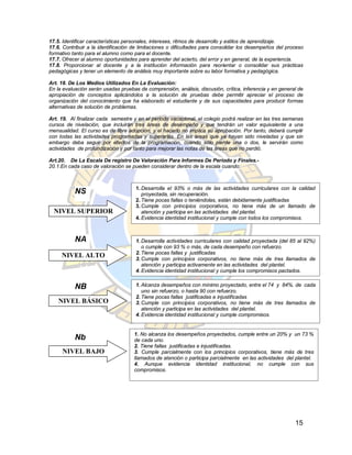17.5. Identificar características personales, intereses, ritmos de desarrollo y estilos de aprendizaje.
17.6. Contribuir a la identificación de limitaciones o dificultades para consolidar los desempeños del proceso
formativo tanto para el alumno como para el docente.
17.7. Ofrecer al alumno oportunidades para aprender del acierto, del error y en general, de la experiencia.
17.8. Proporcionar al docente y a la institución información para reorientar o consolidar sus prácticas
pedagógicas y tener un elemento de análisis muy importante sobre su labor formativa y pedagógica.

Art. 18. De Los Medios Utilizados En La Evaluación:
En la evaluación serán usadas pruebas de comprensión, análisis, discusión, crítica, inferencia y en general de
apropiación de conceptos aplicándolos a la solución de pruebas debe permitir apreciar el proceso de
organización del conocimiento que ha elaborado el estudiante y de sus capacidades para producir formas
alternativas de solución de problemas.

Art. 19. Al finalizar cada semestre y en el periodo vacacional, el colegio podrá realizar en las tres semanas
cursos de nivelación, que incluirán tres áreas de desempeño y que tendrán un valor equivalente a una
mensualidad. El curso es de libre adopción, y el hacerlo no implica su aprobación. Por tanto, deberá cumplir
con todas las actividades programadas y superarlas. En las áreas que ya hayan sido niveladas y que sin
embargo deba seguir por efectos de la programación, cuando sólo pierde una o dos, le servirán como
actividades de profundización y por tanto para mejorar las notas de las áreas que no perdió.

Art.20. De La Escala De registro De Valoración Para Informes De Periodo y Finales.-
20.1.En cada caso de valoración se pueden considerar dentro de la escala cuando:



                                     1. Desarrolla el 93% o más de las actividades curriculares con la calidad
           NS                           proyectada, sin recuperación.
                                     2. Tiene pocas fallas o teniéndolas, están debidamente justificadas
                                     3. Cumple con principios corporativos, no tiene más de un llamado de
  NIVEL SUPERIOR                        atención y participa en las actividades del plantel.
                                     4. Evidencia identidad institucional y cumple con todos los compromisos.



           NA                        1. Desarrolla actividades curriculares con calidad proyectada (del 85 al 92%)
                                        o cumple con 93 % o más, de cada desempeño con refuerzo.
                                     2. Tiene pocas fallas y justificadas
     NIVEL ALTO                      3. Cumple con principios corporativos, no tiene más de tres llamados de
                                        atención y participa activamente en las actividades del plantel.
                                     4. Evidencia identidad institucional y cumple los compromisos pactados.


           NB                        1. Alcanza desempeños con mínimo proyectado, entre el 74 y 84%. de cada
                                        uno sin refuerzo, o hasta 90 con refuerzo.
                                     2. Tiene pocas fallas justificadas e injustificadas
    NIVEL BÁSICO                     3. Cumple con principios corporativos, no tiene más de tres llamados de
                                        atención y participa en las actividades del plantel.
                                     4. Evidencia identidad institucional y cumple compromisos.


                                    1. No alcanza los desempeños proyectados, cumple entre un 20% y un 73 %
           Nb                       de cada uno.
                                    2. Tiene fallas justificadas e injustificadas.
     NIVEL BAJO                     3. Cumple parcialmente con los principios corporativos, tiene más de tres
                                    llamados de atención o participa parcialmente en las actividades del plantel.
                                    4. Aunque evidencia identidad institucional, no cumple con sus
                                    compromisos.




                                                                                                          15
 