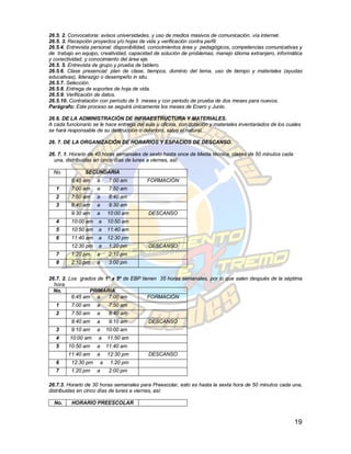 26.5. 2. Convocatoria: avisos universidades, y uso de medios masivos de comunicación, vía internet.
26.5. 3. Recepción proyectos y/o hojas de vida y verificación contra perfil.
26.5.4. Entrevista personal: disponibilidad, conocimientos área y pedagógicos, competencias comunicativas y
de trabajo en equipo, creatividad, capacidad de solución de problemas, manejo idioma extranjero, informática
y conectividad, y conocimiento del área eje.
26.5. 5. Entrevista de grupo y prueba de tablero.
26.5.6. Clase presencial: plan de clase, tiempos, dominio del tema, uso de tiempo y materiales (ayudas
educativas), liderazgo o desempeño in situ.
26.5.7. Selección.
26.5.8. Entrega de soportes de hoja de vida.
26.5.9. Verificación de datos.
26.5.10. Contratación con período de 5 meses y con periodo de prueba de dos meses para nuevos.
Parágrafo: Este proceso se seguirá únicamente los meses de Enero y Junio.

26.6. DE LA ADMINISTRACIÓN DE INFRAESTRUCTURA Y MATERIALES.
A cada funcionario se le hace entrega del aula u oficina, con dotación y materiales inventariados de los cuales
se hará responsable de su destrucción o deterioro, salvo el natural.

26. 7. DE LA ORGANIZACIÓN DE HORARIOS Y ESPACIOS DE DESCANSO.

26. 7. 1. Horario de 40 horas semanales de sexto hasta once de Media técnica, clases de 50 minutos cada
  una, distribuidas en cinco días de lunes a viernes, así:

  No.           SECUNDARIA
         6:45 am     a        7:00 am      FORMACIÓN
   1     7:00 am     a        7:50 am
   2     7:50 am     a        8:40 am
   3     8:40 am     a        9:30 am
         9:30 am     a       10:00 am      DESCANSO
   4     10:00 am    a       10:50 am
   5     10:50 am    a       11:40 am
   6     11:40 am    a       12:30 pm
         12:30 pm    a        1:20 pm      DESCANSO
   7     1:20 pm     a        2:10 pm
   8     2:10 pm     a        3:00 pm


26.7. 2. Los grados de 1° a 5º de EBP tienen 35 horas semanales, por lo que salen después de la séptima
  hora.
  No.            PRIMARIA
          6:45 am a     7:00 am          FORMACIÓN
   1     7:00 am     a        7:50 am
   2     7:50 am     a        8:40 am
         8:40 am     a        9:10 am      DESCANSO
   3     9:10 am     a       10:00 am
   4     10:00 am    a       11:50 am
   5    10:50 am     a       11:40 am
        11:40 am     a       12:30 pm      DESCANSO
   6     12:30 pm        a    1:20 pm
   7     1:20 pm     a        2:00 pm

26.7.3. Horario de 30 horas semanales para Preescolar, esto es hasta la sexta hora de 50 minutos cada una,
distribuidas en cinco días de lunes a viernes, así:

  No.     HORARIO PREESCOLAR


                                                                                                            19
 