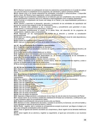 66.11. Efectuar reuniones con participación de todos los estamentos quincenalmente en el comité de calidad,
con el fin de evaluar el cumplimiento de los programas, dar orientación y aplicar correctivos (PHVA).
66.12. Planear junto a los demás estamentos las actividades curriculares y extracurriculares a desarrollar
dentro y fuera del Plantel y hacer seguimiento, control y retroalimentación.
66.13. Divulgar los procedimientos establecidos en la Institución para dar cumplimiento a las normas vigentes
sobre administración y personal, tanto en lo referente a responsabilidades como al régimen disciplinario.
66.14. Controlar el cumplimiento del horario del trabajo en el Plantel y las responsabilidades pertinentes a
cada funcionario.
66.15. Orientar y supervisar la planeación, ejecución y evaluación de las actividades de capacitación del
personal en servicio para asegurar el plan de mejoramiento.
66.16. El Gerente debe establecer y dar a conocer normas y procedimiento para garantizar el aseo,
mantenimiento y conservación de la planta física y dotación.
66.17. Supervisar periódicamente el estado de la planta física, del desarrollo de los programas de
mantenimiento, celaduría, aseo y ornamentación.
66.18. Responder por las organizaciones del archivo de la dirección y controlar su actualización
permanentemente.
66.19. Definir los criterios, procesos e instrumentos para efectuar la evaluación anual de cada dependencia y
de la Institución.
66.20. Evaluar los resultados de los programas a su cargo.
66.21. Velar por el mejoramiento continúo de la calidad educativa en el Plantel.

Art. 67. De Las Funciones De La Asistente Administrativa.
67.1. Programar y organizar las actividades de Secretaría.
67.2. Organizar y mantener actualizado el servicio de registro y control académico, de personal docente y de
servicios generales.
67.3. Evaluar las actividades desarrolladas por su oficina.
67.4. Organizar y desarrollar procesos para reconocimiento y pago de las obligaciones del Colegio.
67.5. Entregar informe de actividades desarrolladas en la semana y el proyecto de las actividades a
desarrollar en la semana siguiente (los días viernes)
67.6. Atender con actitud positiva a clientes internos y externos
67.7. Asistir a reuniones con el gerente de carácter interno, llevar los correspondientes registros y actas e
informar al Gerente sobre su agenda de compromisos.
67.8.Las demás que le sean asignadas de acuerdo con la naturaleza del cargo.

Art. 68. De Las Actividades De Asistente Administrativa.
68.1. Elaborar el informe de diagnóstico de los programas a su cargo y presentarlos al Gerente.
68.2. Hacer el análisis objetivo de los resultados de la evaluación con los programas a su cargo y aplicarles el
PHVA.
68.3. Responder por la organización del archivo de la Rectoría y controlar su actualización permanente.
68.4. Diseñar los instrumentos para recolectar y registrar la información sobre alumnos, personal docente y
administrativo.
68.5. Hacer registrar y diligenciar de acuerdo con las normas vigentes los siguientes documentos:
68.5.1. Libro de Matrículas.
68.5.2. Libro de Calificaciones Conceptuales.
68.5.3. Libro de Actas de Grado.
68.5.4. Libro de Actas de posesión de docentes.
68.5.5. Libro de Consejo Directivo.
68.5.6. Libro de Consejo Académico.
68.5.7. Libro de Comité de Evaluación y Promoción
68.5.8. Libro de izadas de Bandera.
68.5.9. Libro de registro de diplomas
68.6. Organizar el diligenciamiento y actualización de las Hojas de vida de todos los funcionarios del Plantel.
68.7. Expedir dentro de los términos establecidos debidamente firmadas las constancias y certificaciones que
le sean solicitados según los procedimientos dados.
68.8. Realizar la protocolización del personal docente ante una Notaria.
68.9. Mantener el orden, debidamente decoradas y aseadas la secretaría y la Gerencia, con el fin de facilitar y
hacer agradable la estancia de personal interno y externo.
68.10. Recibir, registrar, abrir y contestar la correspondencia excepto la personal que llegue al colegio y en
este caso entregarla al destinatario antes de abrirla.
68.11. Llevar la agenda del Gerente recordarle sus compromisos y llevar registro de las llamadas telefónicas
diarias.
68.12. Llevar registro de ex alumnos y registrar su seguimiento, al igual que convocarlos a sus reuniones
anuales.


                                                                                                            38
 