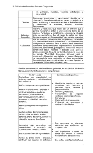 P.E.I Institución Educativa Gimnasio Guayacanes


                            (de población,         muestras,   variables,   estadígrafos   y
                            parámetros)

                         Disposición investigativa y experimental. Sentido de la
                         observación. Que el resultado de su trabajo no perjudique el
          Ciencias       Medio Ambiente y la sensibilidad ecológica. Reconocimiento
                         y clasificación de materiales, equipos, máquinas,
                         herramientas
                         Iniciativa y creatividad. Que trabaje bajo un ambiente que le
                         permita mantener en orden el funcionamiento óptimo de los
                         equipos. Puntualidad y cumplimiento, solidaridad y liderazgo
         Laborales       ante sus compañeros. Que el trabajo lo realice con ética.
         Generales       Gestión empresarial. Con capacidad `para trabajar en equipo.
                         Aprovechamiento del tiempo libre en deportes y recreación,
                         con una afinidad o interés por las artes. Con capacidad para
                         la negociación. Orientado hacia el servicio, ética profesional,
        Ciudadanas       autonomía, control emocional, responsabilidad, autenticidad,
                         autoestima, compromiso, participación, honestidad, reflexión,
                         sensibilidad social, habilidad y destreza para gestionar
                         procesos sociales. Respeto por la individualidad e ideas de
                         los demás. Afectividad. Disposición personal hacia la
                         cooperación. Capacidad para trabajar en equipo. Capacidad
                         de convocatoria para realización de obras comunitarias.
                         Formación básica en principios éticos y morales. Sentido de
                         pertenencia. Y Relaciones interpersonales.


      Además de la formación en competencias generales, los educandos, en la media
      técnica, desarrollarán las siguientes competencias:

                   Media Técnica                          Competencias Específicas
       Contabilidad con especialidad en
       sistemas contables y administrativos
       informatizados
                                                    •   Habilidades y destrezas motoras:
       El Estudiante estará en capacidad de:            motricidad fina, destreza y
                                                        precisión digital, destreza y
       Formar su propia micro – empresa o               precisión manual.
       continuar estudios en auxiliar de            •   Iniciativa y creatividad.
       secretariado, auxiliar contable,             •   Conocimiento         de   paquetes
                                                        contables en distintos software.
       secretariado, administración de
                                                    •   Estructuras
       empresas, contabilidad, mercadeo,            •   Elaboración de presupuestos.
       sistemas.                                    •   Evaluación de argumentos y
                                                        realización de cálculos
       El Estudiante podrá desempeñarse
       como:

       auxiliar contable de microempresas,
       recepcionista, secretario, auxiliar
       contable, oficina de archivo, auxiliar en
       digitación y manejo de software

                                                    •   Que reconozca los diferentes
       Informática con especialidad          en         elementos que conforman los
       mantenimiento y reparación            de         computadores
       computadores, cableado y redes               •
                                                    •   Que diagnostique y repare los
       El Estudiante estará en capacidad de:            daños que impiden el correcto
                                                        funcionamiento de los equipos
       Formar su propia micro – empresa, •
       continuar sus estudios en sistemas, •            Que instale y configure el software

                                                                                           11
 