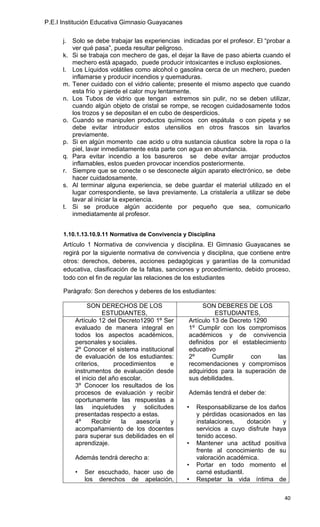P.E.I Institución Educativa Gimnasio Guayacanes

      j.   Solo se debe trabajar las experiencias indicadas por el profesor. El “probar a
           ver qué pasa”, pueda resultar peligroso.
      k.   Si se trabaja con mechero de gas, el dejar la llave de paso abierta cuando el
           mechero está apagado, puede producir intoxicantes e incluso explosiones.
      l.   Los Líquidos volátiles como alcohol o gasolina cerca de un mechero, pueden
           inflamarse y producir incendios y quemaduras.
      m.   Tener cuidado con el vidrio caliente; presente el mismo aspecto que cuando
           esta frío y pierde el calor muy lentamente.
      n.   Los Tubos de vidrio que tengan extremos sin pulir, no se deben utilizar,
           cuando algún objeto de cristal se rompe, se recogen cuidadosamente todos
           los trozos y se depositan el en cubo de desperdicios.
      o.   Cuando se manipulen productos químicos con espátula o con pipeta y se
           debe evitar introducir estos utensilios en otros frascos sin lavarlos
           previamente.
      p.   Si en algún momento cae acido u otra sustancia cáustica sobre la ropa o la
           piel, lavar inmediatamente esta parte con agua en abundancia.
      q.   Para evitar incendio a los basureros se debe evitar arrojar productos
           inflamables, estos pueden provocar incendios posteriormente.
      r.   Siempre que se conecte o se desconecte algún aparato electrónico, se debe
           hacer cuidadosamente.
      s.   Al terminar alguna experiencia, se debe guardar el material utilizado en el
           lugar correspondiente, se lava previamente. La cristalería a utilizar se debe
           lavar al iniciar la experiencia.
      t.   Si se produce algún accidente por pequeño que sea, comunicarlo
           inmediatamente al profesor.


      1.10.1.13.10.9.11 Normativa de Convivencia y Disciplina
      Artículo 1 Normativa de convivencia y disciplina. El Gimnasio Guayacanes se
      regirá por la siguiente normativa de convivencia y disciplina, que contiene entre
      otros: derechos, deberes, acciones pedagógicas y garantías de la comunidad
      educativa, clasificación de la faltas, sanciones y procedimiento, debido proceso,
      todo con el fin de regular las relaciones de los estudiantes

      Parágrafo: Son derechos y deberes de los estudiantes:

                 SON DERECHOS DE LOS                     SON DEBERES DE LOS
                       ESTUDIANTES,                           ESTUDIANTES,
            Artículo 12 del Decreto1290 1º Ser      Artículo 13 de Decreto 1290
            evaluado de manera integral en          1º Cumplir con los compromisos
            todos los aspectos académicos,          académicos y de convivencia
            personales y sociales.                  definidos por el establecimiento
            2º Conocer el sistema institucional     educativo
            de evaluación de los estudiantes:       2º       Cumplir      con     las
            criterios,      procedimientos   e      recomendaciones y compromisos
            instrumentos de evaluación desde        adquiridos para la superación de
            el inicio del año escolar.              sus debilidades.
            3º Conocer los resultados de los
            procesos de evaluación y recibir        Además tendrá el deber de:
            oportunamente las respuestas a
            las inquietudes y solicitudes          •   Responsabilizarse de los daños
            presentadas respecto a estas.              y pérdidas ocasionados en las
            4º     Recibir     la  asesoría  y         instalaciones,     dotación  y
            acompañamiento de los docentes             servicios a cuyo disfrute haya
            para superar sus debilidades en el         tenido acceso.
            aprendizaje.                           •   Mantener una actitud positiva
                                                       frente al conocimiento de su
            Además tendrá derecho a:                   valoración académica.
                                                   •   Portar en todo momento el
            •   Ser escuchado, hacer uso de            carné estudiantil.
                los derechos de apelación,         •   Respetar la vida íntima de

                                                                                      40
 