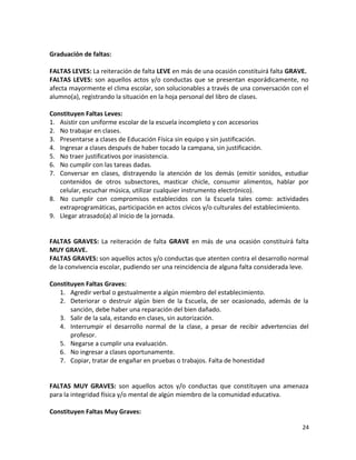 Graduación de faltas:
FALTAS LEVES: La reiteración de falta LEVE en más de una ocasión constituirá falta GRAVE.
FALTAS LEVES: son aquellos actos y/o conductas que se presentan esporádicamente, no
afecta mayormente el clima escolar, son solucionables a través de una conversación con el
alumno(a), registrando la situación en la hoja personal del libro de clases.
Constituyen Faltas Leves:
1. Asistir con uniforme escolar de la escuela incompleto y con accesorios
2. No trabajar en clases.
3. Presentarse a clases de Educación Física sin equipo y sin justificación.
4. Ingresar a clases después de haber tocado la campana, sin justificación.
5. No traer justificativos por inasistencia.
6. No cumplir con las tareas dadas.
7. Conversar en clases, distrayendo la atención de los demás (emitir sonidos, estudiar
contenidos de otros subsectores, masticar chicle, consumir alimentos, hablar por
celular, escuchar música, utilizar cualquier instrumento electrónico).
8. No cumplir con compromisos establecidos con la Escuela tales como: actividades
extraprogramáticas, participación en actos cívicos y/o culturales del establecimiento.
9. Llegar atrasado(a) al inicio de la jornada.
FALTAS GRAVES: La reiteración de falta GRAVE en más de una ocasión constituirá falta
MUY GRAVE.
FALTAS GRAVES: son aquellos actos y/o conductas que atenten contra el desarrollo normal
de la convivencia escolar, pudiendo ser una reincidencia de alguna falta considerada leve.
Constituyen Faltas Graves:
1. Agredir verbal o gestualmente a algún miembro del establecimiento.
2. Deteriorar o destruir algún bien de la Escuela, de ser ocasionado, además de la
sanción, debe haber una reparación del bien dañado.
3. Salir de la sala, estando en clases, sin autorización.
4. Interrumpir el desarrollo normal de la clase, a pesar de recibir advertencias del
profesor.
5. Negarse a cumplir una evaluación.
6. No ingresar a clases oportunamente.
7. Copiar, tratar de engañar en pruebas o trabajos. Falta de honestidad
FALTAS MUY GRAVES: son aquellos actos y/o conductas que constituyen una amenaza
para la integridad física y/o mental de algún miembro de la comunidad educativa.
Constituyen Faltas Muy Graves:
24
 