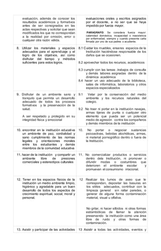 evaluación, además de conocer los
resultados académicos y formativos
antes de ser consignados en las
actas respectivas y solicitar que sean
modificados los que no correspondan
a la realidad por omisión, error o
cualquier otra razón válida.
evaluaciones orales y escritos asignados
por el docente, a no ser que se haya
impedido por fuerza mayor.
PARAGRAFO: Se considera fuerza mayor:
calamidad doméstica, incapacidad o inasistencia
por enfermedad, siempre y cuando presente carta
firmada por uno de sus padres o acudiente.
8. Utilizar los materiales y espacios
adecuados para el aprendizaje y el
logro de los objetivos, así como
disfrutar del tiempo y métodos
suficientes para estos logros.
8.1 Cuidar los muebles, enseres espacios de la
Institución haciéndose responsable de los
daños que se ocasionen.
8.2 aprovechar todos los recursos, académicos
8.3 cumplir con las tareas ,trabajos de consulta
y demás labores asignadas dentro de la
dinámica académica
8.4 hacer un uso adecuado de la biblioteca,
salas de informática, laboratorios y otros
espacios especializados
9. Disfrutar de un ambiente sano y
tranquilo que permita un desarrollo
adecuado de todos los procesos
formativos y la preservación de la
salud.
A ser respetado y protegido en su
integridad física y emocional
9.1 Velar por la conservación del medio
ambiente y los recursos naturales del
colegio.
9.2 No traer ni portar en la institución navajas,
armas tijeras de punta o cualquier otro
elemento que pueda ser un potencial
medio de agresión contra los compañeros
y demás miembros de la institución
10. encontrar en la institución educativa
un ambiente de paz, cordialidad y
sano cumplimiento de las normas
legales y orientaciones morales
entre los estudiantes y demás
miembros de la comunidad educativa
10. No portar o negociar sustancias
psicoactivas, bebidas alcohólicas, armas,
ni material pornográfico dentro o fuera de
la Institución.
11. hacer de la institución y compartir un
ambiente libre de presiones
comerciales y estereotipos culturales
11. No comercializar productos o servicios
dentro dela Institución, ni promover o
difundir modas o costumbres que
deterioren el ambiente escolar y
promuevan el consumismo irracional.
12. Tener en los espacios físicos de la
institución un medio ambiente limpio,
higiénico y agradable para un buen
desarrollo de todos los aspectos de
crecimiento espiritual, social, moral y
personal.
12 Realizar los turnos de aseo que le
correspondan, depositar las basuras en
los sititos adecuados, contribuir con la
limpieza general sin rallar paredes, o
generar de alguna forma contaminación
material, visual u olfativa.
No gritar, ni hacer silbidos ni otras formas
estrambóticas de llamar la atención
preservando la institución como una área
libre de ruido y otras formas de
contaminación.
13. Asistir y participar de las actividades 13 Asistir a todas las actividades, eventos y
 