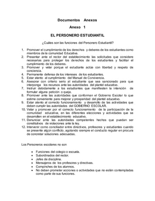 Documentos Anexos
Anexo 1
EL PERSONERO ESTUDIANTIL
¿Cuáles son las funciones del Personero Estudiantil?
1. Promover el cumplimiento de los derechos y deberes de los estudiantes como
miembros de la comunidad Educativa.
2. Presentar ante el rector del establecimiento las solicitudes que considere
necesarias para proteger los derechos de los estudiantes y facilitar el
cumplimiento de los deberes.
3. Promover y velar porque el estudiante actúe con libertad y respeto de
conciencia.
4. Permanente defensa de los intereses de los estudiantes.
5. Estar atento al cumplimiento del Manual de Convivencia.
6. Asesorar con criterio serio al estudiante que sea sancionado para que
interponga los recursos ante las autoridades del plantel educativo.
7. Instruir debidamente a los estudiantes que manifiesten la intención de
formular alguna petición o queja.
8. Promover ante las autoridades que conforman el Gobierno Escolar lo que
estime conveniente para mejorar y prosperidad del plantel educativo.
9. Estar atento al correcto funcionamiento y desarrollo de las actividades que
deben cumplir las autoridades del GOBIERNO ESCOLAR.
10. Velar y promover por el correcto funcionamiento de la participación de la
comunidad educativa, en las diferentes elecciones y actividades que se
desarrollen en el establecimiento educativo.
11. Denunciar ante las autoridades competentes hechos que puedan ser
constitutivos de violaciones ante la ley.
12. Intervenir como conciliador entre directivos, profesores y estudiantes cuando
se presente algún conflicto, agotando siempre el conducto regular en procura
de concretar soluciones adecuadas.
Los Personeros escolares no son
 Funciones del colegio o escuela.
 Subordinados del rector.
 Jefes de disciplina.
 Mensajeros de los profesores y directivas.
 Compinches de los alumnos.
 No deben prometer acciones o actividades que no estén contempladas
como parte de sus funciones.
 