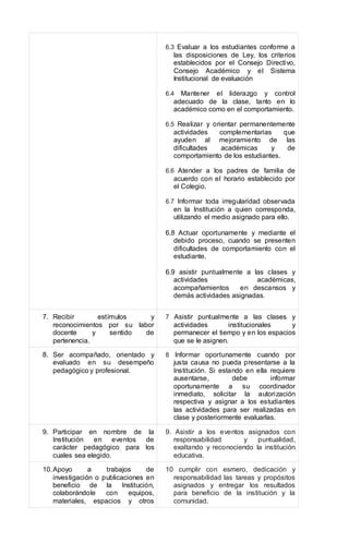 6.3 Evaluar a los estudiantes conforme a
las disposiciones de Ley, los criterios
establecidos por el Consejo Directivo,
Consejo Académico y el Sistema
Institucional de evaluación
6.4 Mantener el liderazgo y control
adecuado de la clase, tanto en lo
académico como en el comportamiento.
6.5 Realizar y orientar permanentemente
actividades complementarias que
ayuden al mejoramiento de las
dificultades académicas y de
comportamiento de los estudiantes.
6.6 Atender a los padres de familia de
acuerdo con el horario establecido por
el Colegio.
6.7 Informar toda irregularidad observada
en la Institución a quien corresponda,
utilizando el medio asignado para ello.
6.8 Actuar oportunamente y mediante el
debido proceso, cuando se presenten
dificultades de comportamiento con el
estudiante.
6.9 asistir puntualmente a las clases y
actividades académicas,
acompañamientos en descansos y
demás actividades asignadas.
7. Recibir estímulos y
reconocimientos por su labor
docente y sentido de
pertenencia.
7 Asistir puntualmente a las clases y
actividades institucionales y
permanecer el tiempo y en los espacios
que se le asignen.
8. Ser acompañado, orientado y
evaluado en su desempeño
pedagógico y profesional.
8 Informar oportunamente cuando por
justa causa no pueda presentarse a la
Institución. Si estando en ella requiere
ausentarse, debe informar
oportunamente a su coordinador
inmediato, solicitar la autorización
respectiva y asignar a los estudiantes
las actividades para ser realizadas en
clase y posteriormente evaluarlas.
9. Participar en nombre de la
Institución en eventos de
carácter pedagógico para los
cuales sea elegido.
9. Asistir a los eventos asignados con
responsabilidad y puntualidad,
exaltando y reconociendo la institución
educativa.
10.Apoyo a trabajos de
investigación o publicaciones en
beneficio de la Institución,
colaborándole con equipos,
materiales, espacios y otros
10 cumplir con esmero, dedicación y
responsabilidad las tareas y propósitos
asignados y entregar los resultados
para beneficio de la institución y la
comunidad.
 