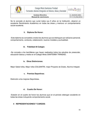 Gestion Directiva
Manual de convivencia
C: DC0505-M01
V:1 21/04/2016
65
Se le concede al alumno que cursó todos sus 6 años en la Institución, observó un
excelente Rendimiento Académico en todas las áreas y mantuvo un comportamiento
social excelente.
ii. Diploma De Honor:
-Este diploma es concedido a todos los alumnos que se distinguen por esfuerzo personal,
comportamiento, conducta, colaboración, buenos modales y puntualidad.
iii. Fidelidad Al Colegio:
-Se concede a los bachilleres que hayan realizados todos los estudios de preescolar,
educación básica y media en el Colegio Mixto SANTÍSIMA TRINIDAD.
iv. Otras Distinciones:
Mejor Saber-Icfes, Mejor Icfes COLSANTRI, mejor Proyecto de Grado, Alumno Integral.
v. Premios Deportivos:
Distinción a los mejores Deportistas.
vi. Cuadro De Honor:
-Estarán en el cuadro de honor los alumnos que en el período obtengan excelente en
todas las áreas incluyendo comportamiento social.
4 REPRESENTACIONES Y CARGOS:
 
