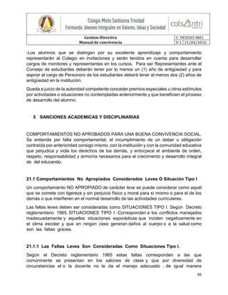 Gestion Directiva
Manual de convivencia
C: DC0505-M01
V:1 21/04/2016
66
-Los alumnos que se distingan por su excelente aprendizaje y comportamiento
representarán al Colegio en invitaciones y serán tenidos en cuenta para desarrollar
cargos de monitores y representantes en los cursos. Para ser Representantes ante el
Consejo de estudiantes deberán tener por lo menos un (1) año de antigüedad y para
aspirar al cargo de Personero de los estudiantes deberá tener al menos dos (2) años de
antigüedad en la institución.
Queda a juicio de la autoridad competente conceder premios especiales u otros estímulos
por actividades o situaciones no contempladas anteriormente y que beneficien el proceso
de desarrollo del alumno.
5 SANCIONES ACADEMICAS Y DISCIPLINARIAS
COMPORTAMIENTOS NO APROBADOS PARA UNA BUENA CONVIVENCIA SOCIAL.
Se entiende por falta comportamental, el incumplimiento de un deber u obligación
contraída por anterioridad consigo mismo, con la institución y con la comunidad educativa
que perjudica y viola los derechos de los demás, y entorpece el ambiente de orden,
respeto, responsabilidad y armonía necesarios para el crecimiento y desarrollo integral
de del educando.
21.1 Comportamientos No Apropiados Considerados Leves O Situaciòn Tipo I
Un comportamiento NO APROPIADO de carácter leve se puede considerar como aquel
que se comete con ligereza y sin perjuicio físico y moral para sí mismo o para el de los
demás o que interfieren en el normal desarrollo de las actividades curriculares.
Las faltas leves deben ser consideradas como SITUACIONES TIPO I. Según Decreto
reglamentario 1965. SITUACIONES TIPO I : Corresponden a los conflictos manejados
inadecuadamente y aquellas situaciones esporádicas que inciden negativamente en
el clima escolar ,y que en ningún caso generan daños al cuerpo o a la salud como
son las faltas graves.
21.1.1 Las Faltas Leves Son Consideradas Como Situaciones Tipo I.
Según el Decreto reglamentario 1965 estas faltas corresponden a las que
comúnmente se presentan en los salones de clase y que por diversidad de
circunstancias el o la docente no le da el manejo adecuado , de igual manera
 