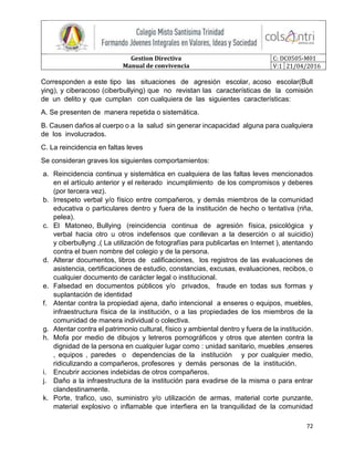 Gestion Directiva
Manual de convivencia
C: DC0505-M01
V:1 21/04/2016
72
Corresponden a este tipo las situaciones de agresión escolar, acoso escolar(Bull
ying), y ciberacoso (ciberbullying) que no revistan las características de la comisión
de un delito y que cumplan con cualquiera de las siguientes características:
A. Se presenten de manera repetida o sistemática.
B. Causen daños al cuerpo o a la salud sin generar incapacidad alguna para cualquiera
de los involucrados.
C. La reincidencia en faltas leves
Se consideran graves los siguientes comportamientos:
a. Reincidencia continua y sistemática en cualquiera de las faltas leves mencionados
en el artículo anterior y el reiterado incumplimiento de los compromisos y deberes
(por tercera vez).
b. Irrespeto verbal y/o físico entre compañeros, y demás miembros de la comunidad
educativa o particulares dentro y fuera de la institución de hecho o tentativa (riña,
pelea).
c. El Matoneo, Bullying (reincidencia continua de agresión física, psicológica y
verbal hacia otro u otros indefensos que conllevan a la deserción o al suicidio)
y ciberbullyng ,( La utilización de fotografías para publicarlas en Internet ), atentando
contra el buen nombre del colegio y de la persona.
d. Alterar documentos, libros de calificaciones, los registros de las evaluaciones de
asistencia, certificaciones de estudio, constancias, excusas, evaluaciones, recibos, o
cualquier documento de carácter legal o institucional.
e. Falsedad en documentos públicos y/o privados, fraude en todas sus formas y
suplantación de identidad
f. Atentar contra la propiedad ajena, daño intencional a enseres o equipos, muebles,
infraestructura física de la institución, o a las propiedades de los miembros de la
comunidad de manera individual o colectiva.
g. Atentar contra el patrimonio cultural, físico y ambiental dentro y fuera de la institución.
h. Mofa por medio de dibujos y letreros pornográficos y otros que atenten contra la
dignidad de la persona en cualquier lugar como : unidad sanitario, muebles ,enseres
, equipos , paredes o dependencias de la institución y por cualquier medio,
ridiculizando a compañeros, profesores y demás personas de la institución.
i. Encubrir acciones indebidas de otros compañeros.
j. Daño a la infraestructura de la institución para evadirse de la misma o para entrar
clandestinamente.
k. Porte, trafico, uso, suministro y/o utilización de armas, material corte punzante,
material explosivo o inflamable que interfiera en la tranquilidad de la comunidad
 