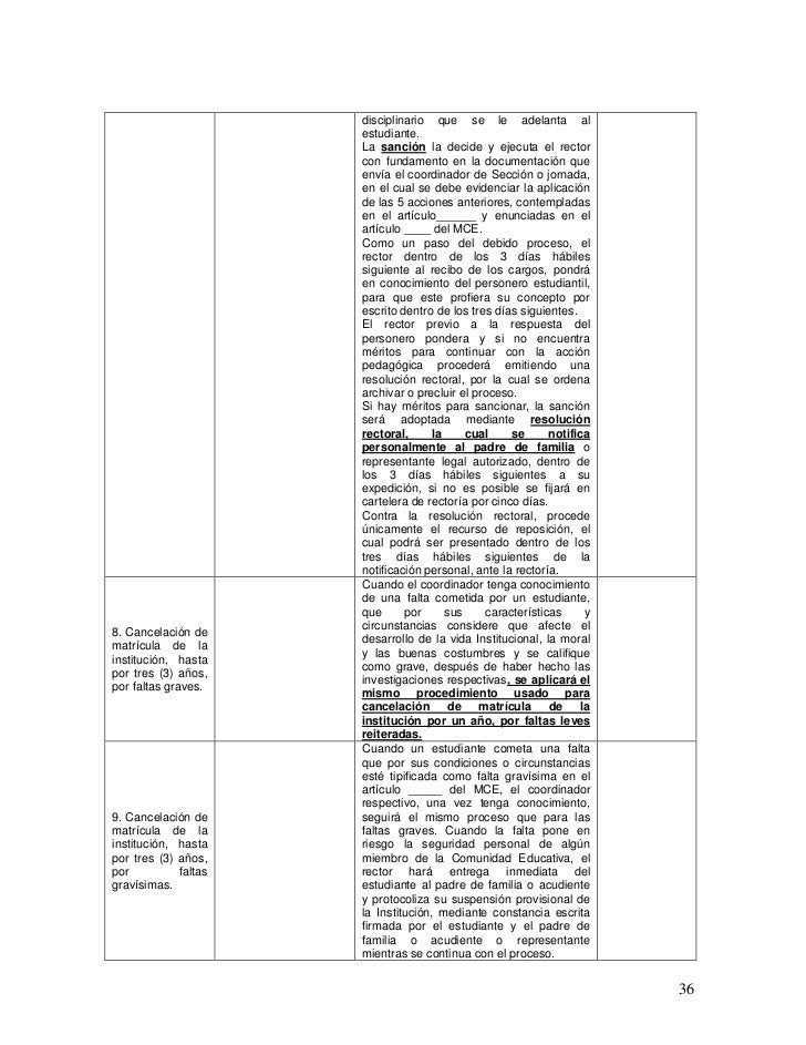 Manual de convivencia agosto 29 de 20122