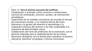Paso 12: Para el alumno causante del conflicto.
Canalización si procede a otros servicios o instituciones
(servicio de orientación, servicios sociales, de intervención
psicológica).
Supervisión de las medidas correctivas de acuerdo al manual
de convivencia escolar, si se realizan dentro del entro
Educativo y la garantí del derecho al aprendizaje y la
evaluación continua del alumno si ha sido suspendido a la
asistencia de determinadas clases.
Colaboración del resto de profesores de la institución, con el
docente asignado para la implementación de las tareas.
Reuniones periódicas con la familia para coordinar el proceso
educativo, planificar estrategias y futuras entrevistas.
 