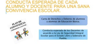 CONDUCTA ESPERADA DE CADA
ALUMNO Y DOCENTE PARA UNA SANA
CONVIVENCIA ESCOLAR.
Carta de Derechos y Deberes de alumnos
y alumnas de Educación Básica.
Conducta esperada de los Docentes de
acuerdo a la Ley de Seguridad Integral
Escolar para el Estado Libre y Soberano de
Puebla.
 