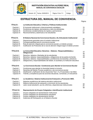 INSTITUCIÓN EDUCATIVA ALFEREZ REAL
MANUAL DE CONVIVENCIA ESCOLAR
Versión: 02 Fecha: 23/05/2014 Página 10 de 111 Código:
IE. ALFEREZ REAL – Manual De Convivencia – Popayán Cauca
ESTRUCTURA DEL MANUAL DE CONVIVENCIA.
Página
TÍTULO I.
Capítulo I.
Capítulo II.
Capítulo III.
Capítulo IV.
TÍTULO II.
Capítulo I.
Capítulo II.
Capítulo III.
Capítulo IV.
TÍTULO III.
Capítulo I.
Capítulo II.
Capítulo III.
Capítulo IV.
TÍTULO IV.
Capítulo I.
Capítulo II.
Capítulo III.
Capítulo IV.
TÍTULO V.
Capítulo I.
Capítulo II.
Capitulo III.
TÍTULO VI.
Capítulo I.
Capítulo II.
Capítulo III.
Capitulo IV.
La Institución Educativa; Criterios y Políticas Institucionales
El horizonte institucional y direccionamiento estratégico
Condiciones de ingreso, permanencia y retiro de estudiantes
Condiciones complementarias de ingreso y permanencia
Reconocimientos y eestímulos a los estudiantes
El Sistema Nacional de Convivencia Escolar y Su Articulación Institucional
Disposiciones generales para el contexto institucional
Corresponsabilidad para la convivencia escolar
Ruta de atención integral para la convivencia escolar y el debido proceso
Codificación de Protocolos de la ruta de atención integral según el debido proceso
La Comunidad Educativa: Derechos – Deberes - Responsabilidades y
Obligaciones
Derechos, deberes y libertades de los estudiantes
Derechos, deberes, responsabilidades y obligaciones de los padres de familia
Derechos, deberes, responsabilidades y prohibiciones de docentes y directivos
Obligaciones y responsabilidades del estado, la sociedad y la institución educativa
La Convivencia Escolar: Condiciones para Atender la Convivencia Escolar
Condiciones para atender la diversidad desde la inclusión
Garantías del Debido Proceso académico y de convivencia escolar
Clasificación y tipificación de las situaciones Tipo I, II y III asociadas a las faltas
Trámite y competencia para las acciones disuasivas, correctivas y re educativas
Lo Académico: Sistema Institucional de Evaluación y Promoción SIEE.
Aspectos académicos del sistema educativo institucional
Sistema institucional de evaluación y promoción de los estudiantes
Labor social estudiantil, uso de uniformes y dependencias institucionales
Representación de Grupos Colegiados e identificación institucional
Grupos colegiados de representación institucional
Grupos colegiados de representación estudiantil
Grupos colegiados de representación familiar
Instancias de Participación en el Gobierno Escolar
10
15
21
22
24
27
30
34
37
40
43
48
52
58
64
69
73
74
76
80
81
90
 