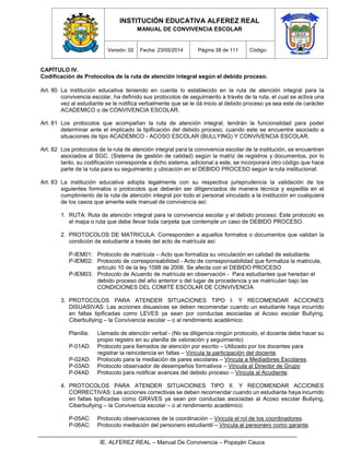 INSTITUCIÓN EDUCATIVA ALFEREZ REAL
MANUAL DE CONVIVENCIA ESCOLAR
Versión: 02 Fecha: 23/05/2014 Página 38 de 111 Código:
IE. ALFEREZ REAL – Manual De Convivencia – Popayán Cauca
CAPÍTULO IV.
Codificación de Protocolos de la ruta de atención integral según el debido proceso.
Art. 80 La institución educativa teniendo en cuenta lo establecido en la ruta de atención integral para la
convivencia escolar, ha definido sus protocolos de seguimiento a través de la ruta, el cual se activa una
vez al estudiante se le notifica verbalmente que se le dá inicio al debido proceso ya sea este de carácter
ACADEMICO o de CONVIVENCIA ESCOLAR.
Art. 81 Los protocolos que acompañan la ruta de atención integral, tendrán la funcionalidad para poder
determinar ante el implicado la tipificación del debido proceso, cuando este se encuentre asociado a
situaciones de tipo ACADEMICO - ACOSO ESCOLAR (BULLYING) Y CONVIVENCIA ESCOLAR.
Art. 82 Los protocolos de la ruta de atención integral para la convivencia escolar de la institución, se encuentran
asociados al SGC. (Sistema de gestión de calidad) según la matriz de registros y documentos, por lo
tanto, su codificación corresponde a dicho sistema, adicional a este, se incorporará otro código que hace
parte de la ruta para su seguimiento y ubicación en el DEBIDO PROCESO según la ruta institucional.
Art. 83 La institución educativa adopta legalmente con su respectiva jurisprudencia la validación de los
siguientes formatos o protocolos que deberán ser diligenciados de manera técnica y expedita en el
cumplimiento de la ruta de atención integral por todo el personal vinculado a la institución en cualquiera
de los casos que amerite este manual de convivencia así:
1. RUTA: Ruta de atención integral para la convivencia escolar y el debido proceso: Este protocolo es
el mapa o ruta que debe llevar toda carpeta que contemple un caso de DEBIDO PROCESO.
2. PROTOCOLOS DE MATRICULA: Corresponden a aquellos formatos o documentos que validan la
condición de estudiante a través del acto de matrícula así:
P-IEM01: Protocolo de matrícula – Acto que formaliza su vinculación en calidad de estudiante.
P-IEM02: Protocolo de corresponsabilidad - Acto de corresponsabilidad que formaliza la matricula,
artículo 10 de la ley 1098 de 2006. Se afecta con el DEBIDO PROCESO
P-IEM03: Protocolo de Acuerdo de matrícula en observación - Para estudiantes que heredan el
debido proceso del año anterior o del lugar de procedencia y se matriculan bajo las
CONDICIONES DEL COMITÉ ESCOLAR DE CONVIVENCIA
3. PROTOCOLOS PARA ATENDER SITUACIONES TIPO I. Y RECOMENDAR ACCIONES
DISUASIVAS: Las acciones disuasivas se deben recomendar cuando un estudiante haya incurrido
en faltas tipificadas como LEVES ya sean por conductas asociadas al Acoso escolar Bullying,
Ciberbullying – la Convivencia escolar – o al rendimiento académico:
Planilla: Llamado de atención verbal - (No se diligencia ningún protocolo, el docente debe hacer su
propio registro en su planilla de valoración y seguimiento)
P-01AD: Protocolo para llamados de atención por escrito – Utilizado por los docentes para
registrar la reincidencia en faltas – Vincula la participación del docente.
P-02AD: Protocolo para la mediación de pares escolares – Vincula a Mediadores Escolares.
P-03AD: Protocolo observador de desempeños formativos – Vincula al Director de Grupo
P-04AD Protocolo para notificar avances del debido proceso – Vincula al Acudiente.
4. PROTOCOLOS PARA ATENDER SITUACIONES TIPO II. Y RECOMENDAR ACCIONES
CORRECTIVAS: Las acciones correctivas se deben recomendar cuando un estudiante haya incurrido
en faltas tipificadas como GRAVES ya sean por conductas asociadas al Acoso escolar Bullying,
Ciberbullying – la Convivencia escolar – o al rendimiento académico:
P-05AC: Protocolo observaciones de la coordinación – Vincula el rol de los coordinadores.
P-06AC: Protocolo mediación del personero estudiantil – Vincula al personero como garante.
 