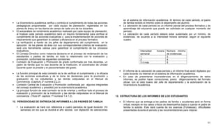 61
 La Vicerrectoría académica verifica y controla el cumplimiento de todas las acciones
pedagógicas programadas por cada equipo de planeación, registradas en los
planes de área y en los diarios de campo de cada uno de los docentes.
 El autoanálisis de rendimiento académico realizado por cada equipo de planeación,
al finalizar cada periodo académico será un insumo fundamental para verificar el
cumplimiento de las acciones evaluativas y para la implementación de acciones de
mejoramiento que garanticen la calidad y eficiencia en el proceso formativo.
 La verificación a través de los jefes de departamento del cumplimiento en la
ejecución de los planes de área con sus correspondientes criterios de evaluación,
será una herramienta valiosa para garantizar el cumplimiento de los procesos
evaluativos.
 El Consejo Directivo como instancia decisoria en el proceso de reclamación de los
estudiantes o padres de familia, en todo lo relacionado con la evaluación y
promoción, conformará las siguientes comisiones:
 Comisión de Evaluación y Promoción de grado conformada por tres docentes, un
padre de familia que no sea docente de la Institución, el coordinador de Unidad
Docente quien la preside y el piscoorientador del grado.
 La función principal de esta comisión es la de verificar el cumplimiento y la eficacia
de las acciones evaluativas y de la toma de decisiones para la promoción y
graduación de los estudiantes y las demás estipuladas en el Manual de
Convivencia. (Capítulo 2º numeral 2.2.2)
 Comisión Central de Evaluación y Promoción conformada por algunos integrantes
del consejo académico y presidido por la vicerrectoría académica.
 La principal función de esta comisión es la de orientar y verificar todo el proceso de
evaluación y promoción de la Institución y las demás estipuladas en el Manual de
convivencia. (Título 9ª- capítulo 1ª-numeral 1.4.1.2).
12. PERIODICIDAD DE ENTREGA DE INFORMES A LOS PADRES DE FAMILIA
 La evaluación se hará con referencia a cuatro periodos de igual duración (10
semanas) en los que se dividirá el año escolar, con digitación de valoraciones
en el sistema de información académica. Al término de cada periodo, el padre
de familia recibirá el informe sobre el desempeño del alumno.
 La valoración de cada período es un informe parcial del proceso formativo y de
aprendizaje del educando que puede ser solicitado en cualquier momento del
período.
 La valoración de cada período deberá estar sustentada por un mínimo, de
evidencias, de acuerdo a la intensidad horaria semanal, según el siguiente
cuadro:
Intensidad horaria
semanal
Número mínimo
de evidencias
1 2
2 4
3 ó más 6
 El informe de la valoración de cada período y el informe final serán digitados por
cada docente vía Internet en el sistema de información académica.
 En caso de presentarse inconsistencias en el diligenciamiento de estos
informes, se podrán hacer correcciones, previo diligenciamiento del formato
oficial, con el visto bueno del Jefe de departamento y la autorización de la
Vicerrectoría Académica.
13. ESTRUCTURA DE LOS INFORMES DE LOS ESTUDIANTES
 El informe que se entrega a los padres de familia o acudientes será en forma
virtual, excepto en los casos críticos de desempeños bajos o cuando el padre de
familia lo solicite. Éste dará cuenta de los avances (Fortalezas), dificultades
presentadas durante el periodo y las recomendaciones para mejorar.
 