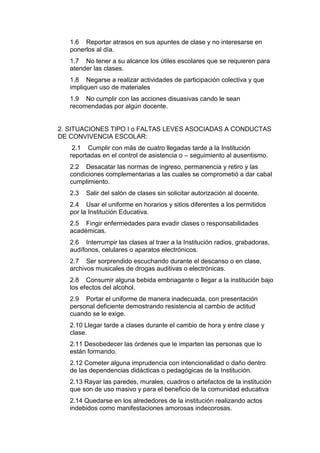 1.6 Reportar atrasos en sus apuntes de clase y no interesarse en ponerlos al día. 
1.7 No tener a su alcance los útiles escolares que se requieren para atender las clases. 
1.8 Negarse a realizar actividades de participación colectiva y que impliquen uso de materiales 
1.9 No cumplir con las acciones disuasivas cando le sean recomendadas por algún docente. 
2. SITUACIONES TIPO I o FALTAS LEVES ASOCIADAS A CONDUCTAS DE CONVIVENCIA ESCOLAR: 
2.1 Cumplir con más de cuatro llegadas tarde a la Institución reportadas en el control de asistencia o – seguimiento al ausentismo. 
2.2 Desacatar las normas de ingreso, permanencia y retiro y las condiciones complementarias a las cuales se comprometió a dar cabal cumplimiento. 
2.3 Salir del salón de clases sin solicitar autorización al docente. 
2.4 Usar el uniforme en horarios y sitios diferentes a los permitidos por la Institución Educativa. 
2.5 Fingir enfermedades para evadir clases o responsabilidades académicas. 
2.6 Interrumpir las clases al traer a la Institución radios, grabadoras, audífonos, celulares o aparatos electrónicos. 
2.7 Ser sorprendido escuchando durante el descanso o en clase, archivos musicales de drogas auditivas o electrónicas. 
2.8 Consumir alguna bebida embriagante o llegar a la institución bajo los efectos del alcohol. 
2.9 Portar el uniforme de manera inadecuada, con presentación personal deficiente demostrando resistencia al cambio de actitud cuando se le exige. 
2.10 Llegar tarde a clases durante el cambio de hora y entre clase y clase. 
2.11 Desobedecer las órdenes que le imparten las personas que lo están formando. 
2.12 Cometer alguna imprudencia con intencionalidad o daño dentro de las dependencias didácticas o pedagógicas de la Institución. 
2.13 Rayar las paredes, murales, cuadros o artefactos de la institución que son de uso masivo y para el beneficio de la comunidad educativa 
2.14 Quedarse en los alrededores de la institución realizando actos indebidos como manifestaciones amorosas indecorosas.  