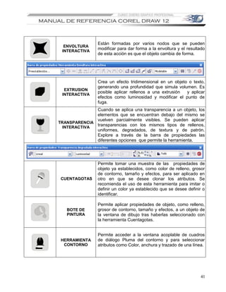 Están formadas por varios nodos que se pueden
  ENVOLTURA
                 modificar para dar forma a la envoltura y el resultado
 INTERACTIVA
                 de esta acción es que el objeto cambia de forma.




                 Crea un efecto tridimensional en un objeto o texto,
                 generando una profundidad que simula volumen. Es
  EXTRUSION
                 posible aplicar rellenos a una extrusión  y aplicar
 INTERACTIVA
                 efectos como luminosidad y modificar el punto de
                 fuga.
              Cuando se aplica una transparencia a un objeto, los
              elementos que se encuentran debajo del mismo se
              vuelven parcialmente visibles. Se pueden aplicar
TRANSPARENCIA
  INTERACTIVA
              transparencias con los mismos tipos de rellenos,
              uniformes, degradados, de textura y de patrón.
              Explore a través de la barra de propiedades las
              diferentes opciones que permite la herramienta.




                 Permite tomar una muestra de las propiedades de
                 objeto ya establecidos, como color de relleno, grosor
                 de contorno, tamaño y efectos, para ser aplicado en
 CUENTAGOTAS     otro en que se desee clonar los atributos. Se
                 recomienda el uso de esta herramienta para imitar o
                 definir un color ya establecido que se desee definir o
                 identificar.

                 Permite aplicar propiedades de objeto, como relleno,
   BOTE DE       grosor de contorno, tamaño y efectos, a un objeto de
   PINTURA       la ventana de dibujo tras haberlas seleccionado con
                 la herramienta Cuentagotas.


                 Permite acceder a la ventana acoplable de cuadros
 HERRAMIENTA     de diálogo Pluma del contorno y para seleccionar
  CONTORNO       atributos como Color, anchura y trazado de una línea.




                                                                    41
 