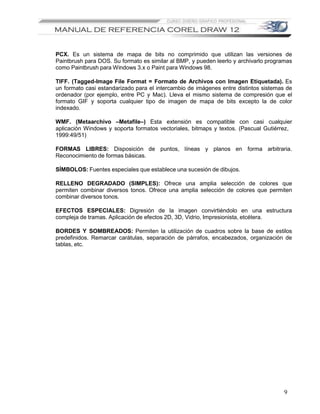 PCX. Es un sistema de mapa de bits no comprimido que utilizan las versiones de
Paintbrush para DOS. Su formato es similar al BMP, y pueden leerlo y archivarlo programas
como Paintbrush para Windows 3.x o Paint para Windows 98.

TIFF. (Tagged-Image File Format = Formato de Archivos con Imagen Etiquetada). Es
un formato casi estandarizado para el intercambio de imágenes entre distintos sistemas de
ordenador (por ejemplo, entre PC y Mac). Lleva el mismo sistema de compresión que el
formato GIF y soporta cualquier tipo de imagen de mapa de bits excepto la de color
indexado.

WMF. (Metaarchivo –Metafile–) Esta extensión es compatible con casi cualquier
aplicación Windows y soporta formatos vectoriales, bitmaps y textos. (Pascual Gutiérrez,
1999:49/51)

FORMAS LIBRES: Disposición de puntos, líneas y planos en forma arbitraria.
Reconocimiento de formas básicas.

SÍMBOLOS: Fuentes especiales que establece una sucesión de dibujos.

RELLENO DEGRADADO (SIMPLES): Ofrece una amplia selección de colores que
permiten combinar diversos tonos. Ofrece una amplia selección de colores que permiten
combinar diversos tonos.

EFECTOS ESPECIALES: Digresión de la imagen convirtiéndolo en una estructura
compleja de tramas. Aplicación de efectos 2D, 3D, Vidrio, Impresionista, etcétera.

BORDES Y SOMBREADOS: Permiten la utilización de cuadros sobre la base de estilos
predefinidos. Remarcar carátulas, separación de párrafos, encabezados, organización de
tablas, etc.




                                                                                      9
 
