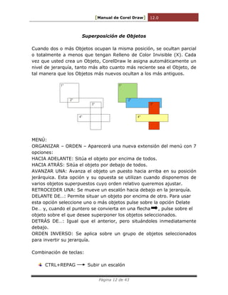[Manual de Corel Draw] 12.0 
Página 12 de 43 
Superposición de Objetos 
Cuando dos o más Objetos ocupan la misma posición, se ocultan parcial 
o totalmente a menos que tengan Relleno de Color Invisible (X). Cada 
vez que usted crea un Objeto, CorelDraw le asigna automáticamente un 
nivel de jerarquía, tanto más alto cuanto más reciente sea el Objeto, de 
tal manera que los Objetos más nuevos ocultan a los más antiguos. 
1° 
2° 
3° 
4° 
2° 
3° 
4° 
1° 
MENÚ: 
ORGANIZAR – ORDEN – Aparecerá una nueva extensión del menú con 7 
opciones: 
HACIA ADELANTE: Sitúa el objeto por encima de todos. 
HACIA ATRÁS: Sitúa el objeto por debajo de todos. 
AVANZAR UNA: Avanza el objeto un puesto hacia arriba en su posición 
jerárquica. Esta opción y su opuesta se utilizan cuando disponemos de 
varios objetos superpuestos cuyo orden relativo queremos ajustar. 
RETROCEDER UNA: Se mueve un escalón hacia debajo en la jerarquía. 
DELANTE DE…: Permite situar un objeto por encima de otro. Para usar 
esta opción seleccione uno o más objetos pulse sobre la opción Delate 
De… y, cuando el puntero se convierta en una flecha , pulse sobre el 
objeto sobre el que desee superponer los objetos seleccionados. 
DETRÁS DE…: Igual que el anterior, pero situándoles inmediatamente 
debajo. 
ORDEN INVERSO: Se aplica sobre un grupo de objetos seleccionados 
para invertir su jerarquía. 
Combinación de teclas: 
CTRL+REPAG Subir un escalón 
 