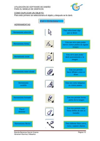 UTILIZACIÓN DE SOFTWARE DE DISEÑO
 PARA EL MANEJO DE GRÁFICOS

 COMO DUPLICAR UN OBJETO:
 Para esto primero se seleccionara el objeto y después se le dará.


                                  Ctrl + D (la letra
 HERRAMIENTAS                     “D”)

                                                       Para seleccionar algo
Herramienta selección                                      que se desee



                                                         Esta nos sirve para poder
Herramienta forma                                      mover ciertos puntos de alguna
                                                                  imagen


                                                           Esta sirve para poder
 Herramienta zoom                                         darle acercamiento a la
                                                                  imagen




                                                             Esta nos permite
Herramienta mano alzada                                    hacer dibujos como se
                                                                   desee



      Herramienta                                         Esta nos corta imágenes
       cuchillo                                              en ciertos puntos




Herramienta borrador                                       Esta nos permite borrar
                                                            partes de la imagen



                                                            Este nos permite crear
       Pincel
                                                           líneas dobles de una ya
      deforme
                                                                   trazadas




 Herramienta Bézier                                       Para elaborar línea curva,
                                                           recta y separar objetos


 Brenda Berenice García Viveros                                          Página 12
 Abraham Ramírez Villaseñor
 