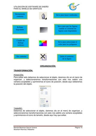 UTILIZACIÓN DE SOFTWARE DE DISEÑO
PARA EL MANEJO DE GRÁFICOS


 Herramienta                                     Sirve para hacer romboides
  contorno




   Relleno                                        Sirve para que las figuras
                                                    cuando se colorean las
  degradado
                                                   figuras sean degradadas




   Cuadro de
     dialogo                                       Sirve para seleccionar el
    (relleno)                                      color para los polígonos




   Sin contorno                                      Quita el contorno
                                                       de la figura


                                 ORGANIZACIÓN:

TRANSFORMACIÓN:

POSICIÓN:
Para editar esto debemos de seleccionar el objeto, daremos clic en el menú de
organizar, y seleccionaremos transformaciones con esto nos saldrá una
ventana acoplables y oprimiremos el icono de posición, desde aquí editaremos
la posición del objeto.




TAMAÑO:
Debemos de seleccionar el objeto, daremos clic en el menú de organizar, y
seleccionaremos transformaciones con esto nos saldrá una ventana acoplables
y oprimiremos el icono de tamaño, desde aquí hay que editar.




Brenda Berenice García Viveros                                           Página 15
Abraham Ramírez Villaseñor
 