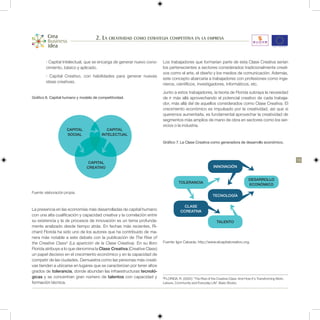 2. la creatividad como estrategia competitiva en la empresa


        • Capital Intelectual, que se encarga de generar nuevo cono-     Los trabajadores que formarían parte de esta Clase Creativa serían
        cimiento, básico y aplicado.                                     los pertenecientes a sectores considerados tradicionalmente creati-
                                                                         vos como el arte, el diseño y los medios de comunicación. Además,
        • Capital Creativo, con habilidades para generar nuevas
                                                                         este concepto abarcaría a trabajadores con profesiones como inge-
        ideas creativas.
                                                                         nieros, científicos, investigadores, informáticos, etc.
                                                                         Junto a estos trabajadores, la teoría de Florida subraya la necesidad
Gráfico 6. Capital humano y modelo de competitividad.                    de ir más allá aprovechando el potencial creativo de cada trabaja-
                                                                         dor, más allá del de aquellos considerados como Clase Creativa. El
                                                                         crecimiento económico es impulsado por la creatividad, así que si
                                                                         queremos aumentarla, es fundamental aprovechar la creatividad de
                                                                         segmentos más amplios de mano de obra en sectores como los ser-
                                                                         vicios o la industria.
                     CAPITAL              CAPITAL
                     SOCIAL             INTELECTUAL
                                                                         Gráfico 7. La Clase Creativa como generadora de desarrollo económico.



                                                                                                                                                                 13
                                CAPITAL
                               CREATIVO                                                                     INNOVACIÓN


                                                                                                                                     DESARROLLO
                                                                                    TOLERANCIA                                       ECONÓMICO
Fuente: elaboración propia.
                                                                                                            TECNOLOGÍA

                                                                                       CLASE
La presencia en las economías más desarrolladas de capital humano                    CCREATIVA
con una alta cualificación y capacidad creativa y la correlación entre
su existencia y la de procesos de innovación es un tema profunda-                                             TALENTO
mente analizado desde tiempo atrás. En fechas más recientes, Ri-
chard Florida ha sido uno de los autores que ha contribuido de ma-
nera más notable a este debate con la publicación de The Rise of
the Creative Class2 (La aparición de la Clase Creativa). En su libro     Fuente: Igor Calzada. http://www.elcapitalcreativo.org.
Florida atribuye a lo que denomina la Clase Creativa (Creative Class)
un papel decisivo en el crecimiento económico y en la capacidad de
competir de las ciudades. Demuestra como las personas más creati-
vas tienden a ubicarse en lugares que se caracterizan por tener altos
grados de tolerancia, donde abundan las infraestructuras tecnoló-
gicas y se concentran gran número de talentos con capacidad y            2FLORIDA, R. (2002): “The Rise of the Creative Class: And How It’s Transforming Work,
formación técnica.                                                       Leisure, Community and Everyday Life”. Basic Books.
 