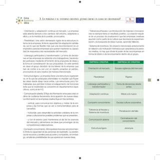 3. La persona y su entorno creativo: ¿cómo crear un clima de creatividad?


• Orientación y adaptación continua al mercado. La empresa            • Tolerancia al fracaso. La introducción de mejoras o innovacio-
está abierta siempre a los cambios del entorno, adaptarse a           nes no siempre tiene un resultado positivo. La creación requie-
ellos y, en la medida de lo posible, provocarlos.                     re de un proceso de prueba-error que las empresas creativas
                                                                      asumen como parte de la cultura que favorezca la experimen-
• Flexibilidad. Una visión demasiado rígida de la estructura in-
                                                                      tación y la búsqueda de ideas nuevas, aprender fallando.
terna de la empresa, limita la capacidad de adaptación señala-
da, por lo que ser flexible más que una recomendación es un           • Sistema de incentivos. Sin obviar lo mencionado anteriormente
imperativo para las empresas que quieran mantener su capaci-          en relación a la motivación intrínseca que caracteriza a la perso-
dad de respuesta a las necesidades del mercado.                       na creativa, no hay que obviar el poder de las recompensas en
                                                                      forma de dinero o de reconocimiento dentro de un grupo.
• Liderazgo participativo y transformador. La toma de decisio-
nes en las empresas se extiende a los trabajadores, haciéndo-
les participes mediante el fomento de la propuesta de ideas y          EMPRESA CREATIVA                 EMPRESA NO CREATIVA
la toma en consideración de sus propuestas. En este sentido
es clave el apoyo decidido de los líderes de la empresa que
han de contar a su vez con un espíritu proactivo al cambio,           Orientación al mercado         Escasa vigilancia del mercado
provocando el caos creativo de manera intencionada.
• Estructura ligera. La empresa tiene una estructura organizati-            Flexibilidad                         Rigidez
va, en la que las jerarquías piramidales no impidan que fluyan
                                                                                                                                           23
las ideas desde abajo hacia arriba. Las estructuras poco for-
malizadas que permitan incluso el solapamiento de funciones           Liderazgo participativo y        Toma de decisiones desde
evita que la creatividad se concentre en departamentos espe-               transformador                        arriba
cíficos, como el de I+D.
• Comunicación abierta. El flujo de información sirve para crear un    Adaptación continua                  Miedo a lo nuevo
clima de confianza favorecedor de la aparición de nuevas ideas.
La información en la empresa creativa fluye en tres sentidos:
    - vertical, para comunicar los objetivos y metas de la em-        Compartir conocimiento           Escasa cultura corporativa
    presa y las formas que se van a instrumentalizar para al-
    canzarlos;                                                         Tolerancia al fracaso y
                                                                                                          Penalización del fallo
    - horizontal, para desarrollar la actividad cotidiana de la em-    Sistema de incentivos
    presa y solucionar los posibles problemas que se presenten;
                                                                                                            Centralización del
    - y con el exterior para mantenerse al día de los avances          Comunicación abierta
                                                                                                             conocimiento
    del mercado y alimentarse de ideas que provengan de los
    competidores/colaboradores.
• Compartir conocimiento. Monopolizar el acceso al conocimien-            Estructura ligera                     Jerarquía
to limita la capacidad de las personas de explotarlo. La existen-
cia de recursos y canales para acceder y compartirlo, sin embar-
go, amplía las posibilidades de que aparezcan nuevas ideas.
 