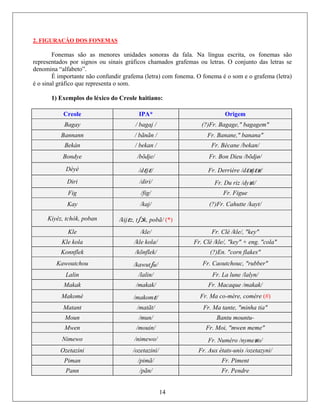 2. FIGURAC S FONEMASẴO DO
Fone as menores unidades sonoras da fala. Na língua escrita, os fonemas são
representados por signos ou sinais gráficos chamados grafemas ou letras. O conjunto das letras se
denomina “alfabeto”.
É im não confundir grafe ) com fonema. O fon ma (letra)
é o sinal gráfico que representa o som.
1) Exemplos do léxico do Creole haitiano:
mas são
portante ma (letra ema é o som e o grafe
Creole IPA* Origem
Bagay / bagaj / (?)Fr. Bagage," bagagem"
Bannann / bãnãn / Fr. Banane," banana"
Bekàn / bekan / Fr. Bécane /bekan/
Bondye /bõdje/ Fr. Bon Dieu /bõdjø/
Dèyè /dɛjɛ/ Fr. Derrière /dɛʁjɛʁ/
Diri /diri/ Fr. Du riz /dyʁi/
Fig /fig/ Fr. Figue
Kay /kaj/ (?)Fr. Cahutte /kayt/
Kiyèz, tchòk, poban /kijɛz, tʃɔk, pobã/ (*)
Kle /kle/ Fr. Clé /kle/, "key"
Kle kola /kle kola/ Fr. Clé /kle/, "key" + eng. "cola"
Konnflek /kõnflek/ (?)En. "corn flakes"
Kawoutchou /kawutʃu/ Fr. Caoutchouc, "rubber"
Lalin /lalin/ Fr. La lune /lalyn/
Makak /makak/ Fr. Macaque /makak/
Makomè /makomɛ/ Fr. Ma co-mère, comère (#)
Matant /matãt/ Fr. Ma tante, "minha tia"
Moun /mun/ Bantu mountu-
Mwen /mouin/ Fr. Moi, "mwen meme"
Nimewo /nimewo/ Fr. Numéro /nymeʁo/
Ozetazini /ozetazini/ Fr. Aux états-unis /ozetazyni/
Piman /pimã/ Fr. Piment
Pann
14
/pãn/ Fr. Pendre
 