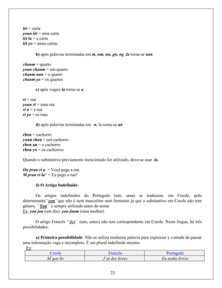lèt = ca
lèt la
l as cartas
b) após palavras terminadas em m, rna-se nan
chanm
chanm nan = o quarto
chanm yo = os quartos
c) a na-se a
r = rua
youn ri
d) após palavras terminadas em –n, la torna-se an
rro
oun cachorro
chen horro
chen chorros
Quando o substantivo previame for utilizado, deve-se usar la.
Ou p ocê pega a rua
pran
, uma) se traduzem, em Creole, pelo
rta
youn lèt = uma carta
= a carta
èt yo = um
nm, nn, gn, ng ,la to
= quarto
youn chanm = um quarto
pós vogais la tor
i
= uma rua
ri a = a rua
ri yo = as ruas
hen = cachoc
y chen = um
an = o cac
cayo = os
nte mencionado
ran ri a. = V .
M ri la? = Eu pego a rua?
4) O Artigo Indefinido
Os artigos indefinidos do Português (um
inante´´yondeterm ´´que não é nem masculino nem feminino já que o substantivo em Creole não tem
gênero. ´´Yon´´ é sempre utiliza
Ex
do antes do nome.
: yon jou (um dia)- yon fanm (uma mulher).
’desO artigo Francês ‘ ´´ (uns, umas) não espondente em Creole. Nesta língua, há três
pos
a) Primeira possibilidade: Não se utiliza nenhuma palavra para expressar a vontade de passar
uma in É um plural indefinido mesmo.
Ex
tem corr
sibilidades:
formação vaga e incompleta.
:
Creole Francês Português
23
M´gen liv J´ai des livres Eu tenho livros
 