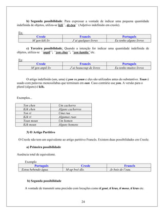 b) Segunda possibilidade: Para expressar a vontade de indicar uma pequena quantidade
indefinida de objetos, utiliza-se´kèk´´, de-twa´´ o indefinido em creole).
Ex
(Adjetiv
:
Creole Francês Português
M´gen kèk liv J´ai quelques livres Eu tenho alguns livros
c) Terceira possibilidade: Quando a intenção for indicar uma quantidade indefinida de
bjetos, utiliza-se ´´anpilo ´´, ´´yon chay´´, ´´yon kantite´´etc.
Ex:
Creole Francês Português
M´gen anpil liv J´ai beaucoup de livres Eu tenho muitos livros
O artigo indefi
sado com palavras m
nido (um, uma) é yon ou youn e eles são utilizados antes do substantivo. Youn é
onossílabas que terminam em oun. Caso contrário use yon. A versão para o
lural (
xemp
u
p alguns) é kèk.
E los...
Yon chen Um cachorro
Kèk chen Alguns cachorros
Yon ri Uma rua
Kèk ri Algumas ruas
Youn moun Um homen
Kèk moun Alguns homens
O Creole não tem m duas possibilidades em Creole.
E
3) O Artigo Partitivo
um equivalente ao artigo partitivo Francês. Existe
a) Primeira possibilidade
Ausência total de equivalente.
xemplo
Português Creole Francês
Estou bebendo água. M-ap bwè dlo. Je bois de l’eau.
24
b) Segunda possibilidade
A vontade de transmiti uma precisão com locuções como ti gout, ti kras, ti moso, ti kras etc.
 