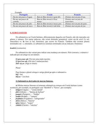 Exemplo
Português Creole Francês
Da-me um pouco d’aguá. Ban-m (Ban mwen) ti gout dlo. Donnez-moi un peu d’eau.
Da-me um pouco de
comida.
Ban-m (Ban mwen) ti kras
manje.
Donnez-moi un peu de
nourriture.
D me um poucoa- de pão. Ban-m (Ban mwen) ti moso pen. Donnez-moi un peu de pain.
D e um poucoa-m de suco. Ban-m (Ban mwen) ti tak kola. Donnez-moi un peu de jus.
. SUBSTANTIVOS8
s em
leil ('o sol,
asculino) vs. la lune (a lua, feminino), que ocorre no Francês. Também não existem plurais
anto, os ais terminado dicam o feminino:
stur
ubst ão varia ara indicar uma mudança em contrario, o número é
r um igo ou um núm ro.
Os substantivos no Creole haitiano, diferentemente daqueles em Francês, não são marcado
ênero e número. Em outras palavras, não existe distinção gramatical, como em le sog
m
terminados em –s, entret substantivos nomin s em ez in
koutirèz (co eira)
Os s antivos n m p número. Pelo
indicado po art e
Li gen y k. Ele tem uma mala (sacola).
i gen tw malas(sacolas)
uiv siy Siga os sinai
oun sa
L a sak. (Ele tem 3
S yo. ( s)
Plural
Para formar o plural coloque o artigo plural yo após o substantivo.
bèf = boi
bèf yo = (os) bois
1) Substantivos derivados de marcas famosas.
as"
a) Muitas marcas famosas se tornaram substantivos comuns em Creole haitiano (como
aconteceu, por exemplo, no português com “Bombril" e "Xerox”, por exemplo).
• kòlgat (Colgate) — "creme dental"
jilèt (Gillette) — "lâmina de barbear"
pampèz (Pampers) — "frald
•
•
• kodak (Kodak) — "camera"
• frejidaire (Frigidaire) - "refrigerador"
• delco (Delco) - "bateria"
• igloo (Igloo) - "isopor"
•
25
chiklèt (Chiclet) - "chiclete"
 