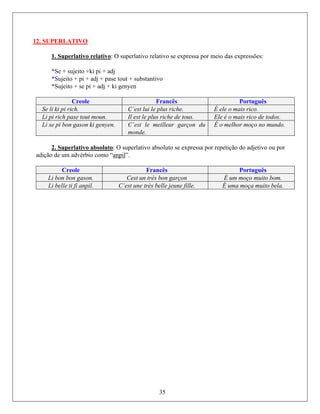 12. SUPERLATIVO
1. Superlativo relativo: O superlativo relativo se expressa por meio das expressões:
*Se + sujeito +ki pi + adj
pi + adj + ki genyen
*Sujeito + pi + adj + pase tout + substantivo
*Sujeito + se
Creole Francês Português
Se li ki pi rich. C’est lui le plus riche. É ele o mais rico.
Li pi rich pase tout moun. Il est le plus riche de tous. Ele é o mais rico de todos.
Li se pi bon gason ki genyen. C’est le meilleur garçon du
monde.
É o melhor moço no mundo.
2. Superlativo absoluto: O superlativo absoluto se expressa por repetição do adjetivo ou por
adição de um advérbio como “anpil”.
Creole Francês Português
Li bon bon gason. Cest un très bon garçon É um moço muito bom.
Li belle ti fi anpil. C’est une très belle jeune fille. É uma moça muito bela.
35
 