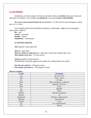 13. ADVÉRBIOS
Geralm Creole, para se formar um utiliza-se avèk/ak (com ma de
substantivo do adjetivo. Por exemplo, para fielment ê usaria com fé: avèk/ak fide
M a voy oun mesaj ak lespwa ke ou . = Eu lhe enviarei uma me m e espero
que você a rec
Você mar advérbios de adjetivos, adicionando - man (como o português -
mente) para
Ra = raro
konplèt = inteiro
konpl inteiramente
1) Advérbios Especiais
Men significa “aqui estão/está”.
Men y estão.
Men yon chemiz m achte pou ou.= Aqui está a camisa que comprei para vo
Men matant ou ap vini. = Lá vem sua ti
Genye ica "existe/existem".
Normal a gen exceto quando for a última palavra na oração.
Gen dlo nan canari-a. = Há água no jarr
Gen mango nan panye-a. = Há mangas na cesta.
Outros exemp
ente, em advérbio ) com a for
e voc lite.
e w y resevwa l nsage
eba.
ta pode for
o adjetivo.
mbém
raman = raramente
ètman =
o = aqui
cê.
a.
n signif
mente é reduzido
o.
los:
Creole Português
Ale Na hora certa
Anlè Sobre, sobre
Atè No chão
Byen Bem, totalmente, realmente
Kan Quando (Francês)
Kòm
36
Como
Lê Quando
Mal Ruim
Pandan Durante, enquanto
Sèlman Só
Senpleman Somente, simplesmente
Sètèman Seguramente
Tankou Como
Tou Já, completamente
Trè Mesmo
 
