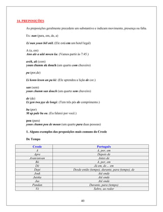 14. PREPOSIÇÕES
As preposições geralmente precedem um substantivo e imento, presença ou falta.
Ex: em, de, a)
Li nan youn bèl otèl. (Ele está em um hotel legal)
A (a
Ann ale a uitè mwen ka. (Vamos partir à
avèk, )
youn chanm ak douch (um quarto com chuveiro)
p
Li konn leson an pa kè. (Ele aprende
san (s
youn chanm san douch (um
de (
Li gen twa pye de longè. (Tem três pés de compri
M ap pale ba ou. (Eu falarei por você.)
pou (para)
youn chamn pou de moun (um quarto para duas pessoas)
1. Alguns exemplos das preposições mais comuns do Creole
De Tempo
indicam mov
nan (para,
, em)
s 7:45.)
ak (com
a (por,de)
u a lição de cor.)
em)
quarto sem chuveiro)
de)
mento.)
ba (por)
Creole Português
A A, por, em
Apre Depois de
Avan/anvan Antes de
Bò A, por, em
Dè Já em, de… em
Depi Desde então (tempo), durante, para (tempo), de
Jouk Até onde
Juiska Até onde
Jus Até onde
Pandan Durante, para (tempo)
Vè Sobre, ao redor
40
 