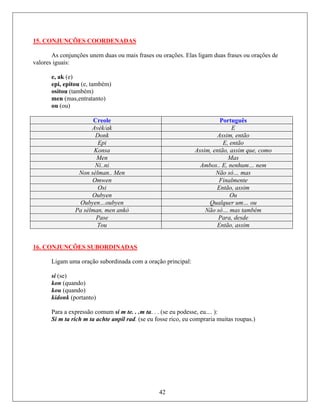 15. CONJUNÇÕES COORDENADAS
As conjunções unem duas ou mais frases ou orações. Elas ligam duas frases ou orações de
valores iguais:
e, ak (e)
epi, epitou (e
ositou (também)
men (mas,entratan
ou (ou)
, também)
to)
Creole Português
Avèk/ak E
Donk Assim, então
Epi E, então
Konsa Assim, então, assim que, como
Men Mas
Ni..ni Ambos.. E, nenhum… nem
Non sèlman.. Men Não só… mas
Omwen Finalmente
Osi Então, assim
Oubyen Ou
Oubyen…oubyen Qualquer um… ou
Pa sèlman, men ankò Não só… mas também
Pase Para, desde
Tou Então, assim
6. CONJUNÇÕES SU INADAS1 BORD
rdinada com a oração principal:
si (se)
kon (quando)
kou (quando)
kidonk (porta
Para a expressão si m te. . .m ta. . . (se eu podesse, eu.... ):
Si m ta rich m ta achte anpil rad. (se eu fosse rico, eu compraria muitas roupas.)
Ligam uma oração subo
42
nto)
co mmu
 