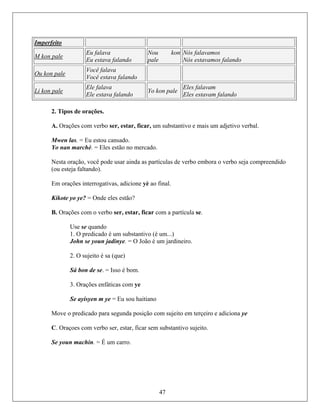 Imperfeito
M kon pale
Eu falava
Eu estava falando
Nou kon
pale
Nós falavamos
Nós estavamos falando
Ou kon pale
Você falava
Você estava falando
Li kon pale
Ele falava
Ele estava falando
Yo kon pale
Eles falavam
Eles estavam falando
ê pode usar ainda as partículas de verbo embora o verbo seja compreendido
o).
ao final.
m o verbo ser, estar, ficar com a partícula se.
1. O predicado é um substantivo (é um...)
un jadinye. = O João é um jardineiro.
Isso é bom.
C. Oraçoes com verbo ser, estar, ficar sem substantivo sujeito.
. = É um carro.
2. Tipos de orações.
A. Orações com verbo ser, estar, ficar, um substantivo e mais um adjetivo verbal.
Mwen las. = Eu estou cansado.
Yo nan marchè. = Eles estão no mercado.
Nesta oração, voc
(ou esteja faltand
Em orações interrogativas, adicione yè
Kikote yo ye? = Onde eles estão?
B. Orações co
Use se quando
John se yo
2. O sujeito é sa (que)
Sá bon de se. =
3. Orações enfáticas com ye
Se ayisyen m ye = Eu sou haitiano
Move o predicado para segunda posição com sujeito em terçeiro e adiciona ye
Se youn machin
47
 
