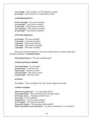 nou te manje - "Nós comemos" ou "Nós tínhamos comido"
yo te manje - "Eles comeram" ou "eles tinham comido"
r) Passado progressivo:
mwen t ap manje - "Eu estava comendo"
ou t ap manje - "você estava comendo"
li t ap manje - "Ele/Ela estava comendo"
nou t ap manje - "Nós estamos comendo"
yo t ap manje - "Eles estavam comendo"
s) Presente progressivo:
m ap manje - "Eu estou comendo"
w ap manje - "você está comendo"
l ap manje - "Ele/ela está comendo"
n ap manje - "Nós estamos comendo"
y ap manje - "Eles estão comendo"
Nota: para o presente progressivo "Eu estou comendo agora" é comum, porém não é
necessário, adicionar “exatamente agora”:
M ap manje kounye a - "Eu estou comendo agora"
t) Futuro próximo ou definido:
mwen pral manje - "eu irei comer"
ou pral manje - "você irá comer"
li pral manje - "Ele/Ela irá comer"
nou pral manje - "Nós iremos comer"
yo pral manje - "Eles irão comer"
u) Futuro:
N a wè pita - "Vejo você depois" (lit. "Nos veremos depois mais tarde)
v) Outros exemplos:
Mwen te wè zanmi ou yè - " eu vi seu amigo ontem "
Nou te pale lontan - "Nós conversamos por um longo tempo"
Lè li te gen uit an... - "Quando ele tinha 8 anos..."
M a travay - "Eu irei trabalhar”
M pral travay - " Eu estou indo trabalhar"
N a li l demen - "Nós iremos ler amanhã”
Nou pral li l demen - "Nós estaremos lendo amanhã"
Mwen t ap mache e m wè yon chyen - " eu estava caminhando e vi um cachorro"
53
 