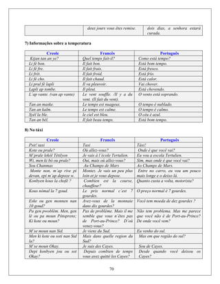 deux jours vous êtes remise. dois dias, a senhora estará
curada.
7) ações sobre a temperatuInform ra
Creole Francês Português
Kijan tan an ye? Quel temps fait-il? Como está tempo?
Li fè bon. Il fait bon. Está bom tempo.
Li fé fre. Il fait frais. Está fresco.
Li frèt. Il fait froid. Está frío.
Li fé cho. Il fait chaud. Está calor.
Li pral fè lapli Il va pleuvoir. Vai chover.
Lapli ap tombe. Il pleut. Está chovendo.
L´ap vante. (van ap vante) Le vent souffle. /Il y a du
vent. (Il fait du vent).
O vento está soprando.
Tan an maske. Le temps est nuageux. O tempo é nublado.
Tan an kalm. Le temps est calme. O tempo é calmo.
Syèl la ble. le ciel est bleu. O céu é azul.
Tan an bèl. Il fait beau temps. Está bom tempo.
8) No táxi
Creole Francês Português
Psit! taxi Taxi Táxi!
Kote ou prale? Où allez-vous? Onde é que você vai?
M´prale lekòl Tètilyen Je vais à l´école Tertulien. Eu vou a escola Tertulien.
Wi, men ki bò ou prale? Oui, mais où allez-vous? Sim, mas onde é que você vai?
Sou Chanmas Au Champs de Mars Ao Champs de Mars.
Monte non, m´ap rive pi
devan, epi m´ap depoze w.
Montez. Je vais un peu plus
loin et je vous depose.
Entre no carro, eu vou um pouco
mais longe e o deixo lá.
Konbyen kous la chofè ? Combien est la course,
chauffeur?
Quanto custa a volta, motorista?
Kous nòmal la 7 goud. Le prix normal c´est 7
gourdes.
O preço normal é 7 gourdes.
Eske ou gen monnen nan
10 goud?
Avez-vous de la monnaie
dans dix gourdes?
Você tem moeda de dez gourdes ?
Pa gen pwoblèm. Men, gen
lè ou pa moun Pòtoprens;
Ki kote ou moun?
Pas de problème. Mais il me
semble que vous n´êtes pas
de Port-au-Prince? D´où
ven
Não tem problema. Mas me parece
que você não é de Port-au-Prince?
De onde você vem?
ez-vous?
M´se moun nan Sid. Je viens du Sud. Eu venho do sul.
70
Men ki kote ou soti nan Sid
la?
Mais dans quelle region du
Sud?
Mas em que região do sul?
M´se moun Okay. Je suis des Cayes. Sou de Cayes.
Depi konbyen jou ou sot
Okay?
Depuis combien de temps
vous avez quitté les Cayes?
Desde quando você deixou os
Cayes?
 