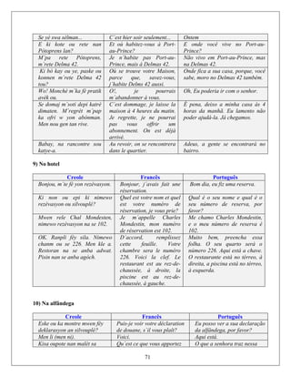 Se yè swa sèlman... C´est hier soir seulement... Ontem
E ki kote ou rete nan
Pòtoprens lan?
Et où habitez-vous à Port-
au-Prince?
E onde você vive no Port-au-
Prince?
M´pa rete Pòtoprens,
m´rete Delma 42.
Je n´habite pas Port-au- Não vivo em Port-au-Prince, mas
Prince, mais à Delmas 42. na Delmas 42.
Ki bò kay ou ye, paske ou
konnen m´rete Delma 42
tou?
Où se trouve votre Maison,
parce que, savez-vous,
Onde fica a sua casa, porque, você
sabe, moro no Delmas 42 também.
j´habite Delms 42 aussi.
Wo! Monchè m´ka fè pratik O!, je pourrais
m´abandonner à vous.avèk ou.
Oh, Eu poderia ir com o senhor.
Se domaj m´soti depi katrè
dimaten. M´regrèt m´pap
ka ofri w yon abònman.
Men nou gen tan rive.
C´est dommage, je laisse la
maison à 4 heures du matin.
Je regrette, je ne pourrai
pas vous offrir um
abonnement. On est déjà
arrivé.
É pena, deixo a minha casa às 4
horas da manhã. Eu lamento não
poder ajudá-la. Já chegamos.
Babay, na rancontre sou
katye-a.
Au revoir, on se rencontrera
dans le quartier.
Adeus, a gente se encontrará no
bairro.
9) No hotel
Creole Francês Português
Bonjou, m´te fè yon rezèvasyon. Bonjour, j´avais fait une
réservation.
Bom dia, eu fiz uma reserva.
Ki non ou epi ki nimewo
rezèvasyon ou silvouplè?
Quel est votre nom et quel
est votre numéro de
réservation, je vous prie?
Qual é o seu nome e qual é o
seu número de reserva, por
favor?
Mwen rele Chal Mondesten,
nimewo rezèvasyon na se 102.
Je m´appelle Charles
Mondestin, mon numéro
de réservation est 102.
Me chamo Charles Mondestin,
e o meu número de reserva é
102.
OK. Ranpli fèy sila. Nimewo
chanm ou se 226. Men kle a.
Restoran na se anba adwat.
Pisin nan se anba agòch.
D´accord, remplissez
cette feuille. Votre
chambre sera le numéro
226. Voici la clef. Le
restaurant est au rez-de-
chaussée, à droite, la
piscine est au rez-de-
chaussée, à gauche.
Muito bem, preencha essa
folha. O seu quarto será o
número 226. Aqui está a chave.
O restaurante está no térreo, à
direita, a piscina está no térreo,
à esquerda.
10) Na alfândega
71
Creole Francês Português
Eske ou ka montre mwen fèy
deklarasyon an silvouplè?
Puis-je voir votre déclaration
de douane, s´il vous plaît?
Eu posso ver a sua declaração
da alfândega, por favor?
Men li (men ni). Voici. Aqui está.
Kisa oupote nan malèt sa Qu´est ce que vous apportez O que a senhora traz nessa
 