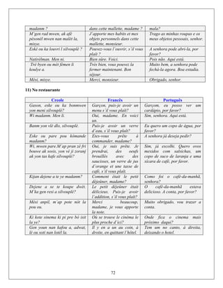 madanm ? dans cette mallette, madame ? mala?
M´gen rad mwen, ak afè
pèsonèl mwen nan malèt la,
J´apporte mes habits et mes
objets personnels dans cette
misye. mallette, monsieur.
Trago as minhas roupas e os
meus objetos pessoais, senhor.
Eskè ou ka louvri l silvouplè ? Pouvez-vous l´ouvrir, s´il vous
plaît ?
A senhora pode abri-la, por
favor?
Natirèlman. Men ni. Bien sûre. Voici. Pois não. Aqui está.
Trè byen ou mèt fèmen li
koulye a.
Très bien, vous pouvez la
fermer maintenant. Bon
séjour.
Muito bem, a senhora pode
fechá-la agora. Boa estadia.
Mèsi, misye. Merci, monsieur. Obrigado, senhor.
11) No restaurante
Creole Francês Português
Gason, eske ou ka bonmwen
yon meni silvouplè?
Garçon, puis-je avoir un
m
Garçom, eu posso ver um
cenu s´il vous plaît? ardápio, por favor?
Wi madanm. Men li. O voiciui, madame. En
un.
Sim, senhora. Aqui está.
Banm yon vlè dlo, silvouplè. Puis-je avoir un verre Eu quero um copo de água, por
d´eau, s´il vous plaît? favor?
Eske ou pare pou kòmande Etes-vous prête à
madanm? commander, madame?
A senhora já deseja pedir?
Wi, mwen pare.M´ap pran zé fri
bouwe ak sosis, yon vè ji zoranj
ak yon tas kafe silvouplè?
O eui, je suis prête. J
72
prendrai, des oeufs
brouillés avec des
saucisses, un verre de jus
d´orange et une tasse de
café, s´il vous plaît.
Sim, já escolhi. Quero ovos
mexidos com salsichas, um
copo de suco de laranja e uma
xícara de café, por favor.
Kijan dejene a te ye madanm? Comment était le petit
déjeûner, madame?
Como foi o café-da-manhã,
senhora?
Dejene a se te koupe dwèt.
M´ka gen resi a silvouplè?
Le petit déjeûner était
délicieux. Puis-je avoir
l´addition, s´il vous plaît?
O café-da-manhã estava
delicioso. A conta, por favor?
Mèsi anpil, m´ap pote nòt la
pou ou.
Merci beaucoup,
madame, je vous apporte
la note.
Muito obrigado, vou trazer a
conta.
Ki kote sinema ki pi pre bò isit
la ye?
Où se trouve le cinéma le
plus proche d´ici?
Onde fica o cinema mais
próximo daqui?
Gen youn nan kafou a, adwat,
lè ou soti nan lotèl la.
Il y en a un au coin, à
droite, en quittant l´hôtel.
Tem um no canto, à direita,
deixando o hotel.
 