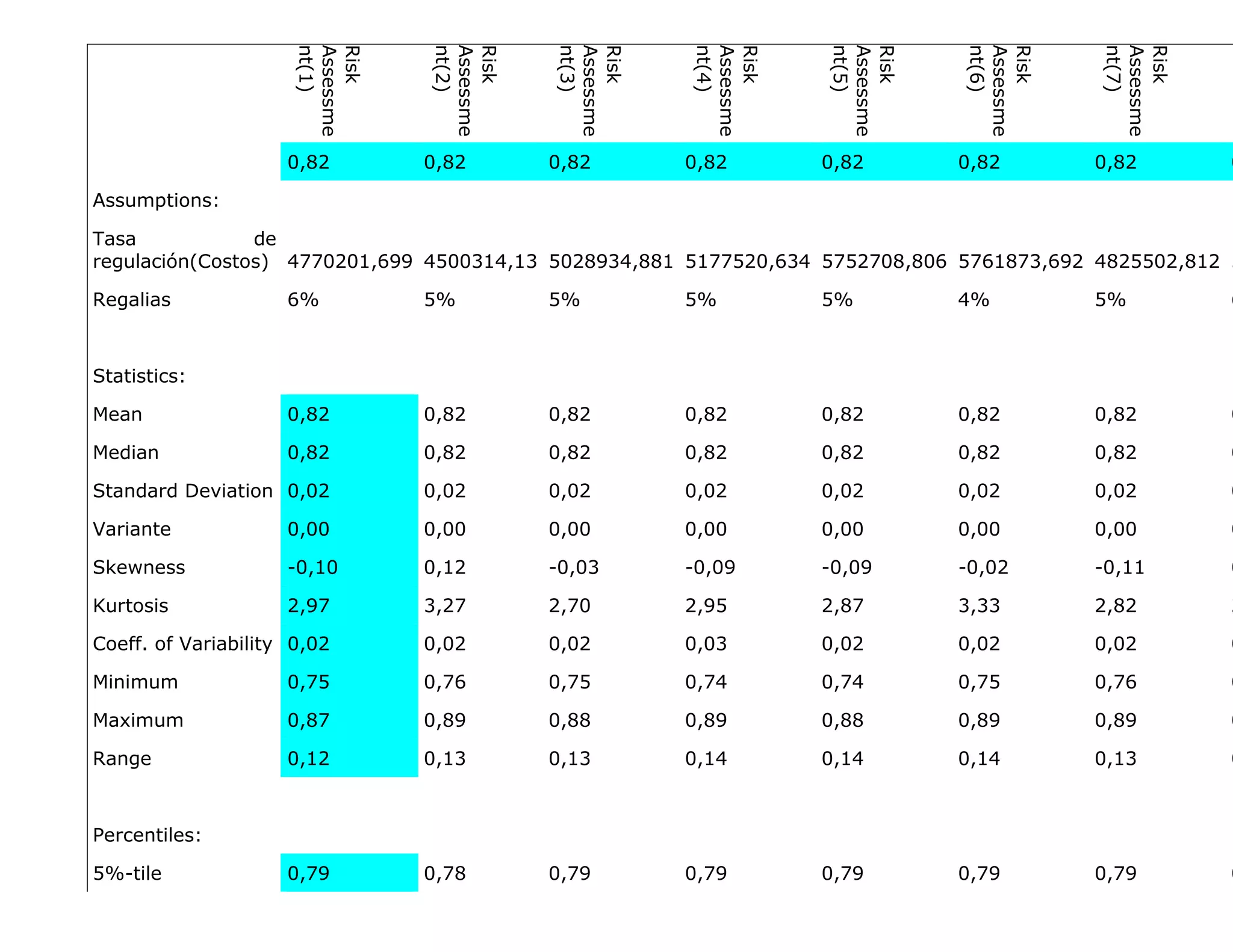 , <




                                               , <




                                                             , <




                                                                           , <




                                                                                         , <




                                                                                                       , <




                                                                                                                     , <
                           L@M




                                        L2M




                                                     LBM




                                                                   L4M




                                                                                 LDM




                                                                                               LFM




                                                                                                             LAM
                          3>C2          3>C2         3>C2          3>C2          3>C2          3>C2          3>C2          3

            =

-
            7 L!        M 4AA323@>FEE 4D33B@4>@B D32CEB4>CC@ D@AAD23>FB4 DAD2A3C>C3F DAF@CAB>FE2 4C2DD32>C@2 D

,                         FX            DX           DX            DX            DX            4X            DX            F




                          3>C2          3>C2         3>C2          3>C2          3>C2          3>C2          3>C2          3

                          3>C2          3>C2         3>C2          3>C2          3>C2          3>C2          3>C2          3

                          3>32          3>32         3>32          3>32          3>32          3>32          3>32          3

*                         3>33          3>33         3>33          3>33          3>33          3>33          3>33          3

<P                        U3>@3         3>@2         U3>3B         U3>3E         U3>3E         U3>32         U3>@@         3

^                         2>EA          B>2A         2>A3          2>ED          2>CA          B>BB          2>C2          2

!       1       *   ;     3>32          3>32         3>32          3>3B          3>32          3>32          3>32          3

                          3>AD          3>AF         3>AD          3>A4          3>A4          3>AD          3>AF          3

    6                     3>CA          3>CE         3>CC          3>CE          3>CC          3>CE          3>CE          3

,                         3>@2          3>@B         3>@B          3>@4          3>@4          3>@4          3>@B          3



%

DXU                       3>AE          3>AC         3>AE          3>AE          3>AE          3>AE          3>AE          3
 
