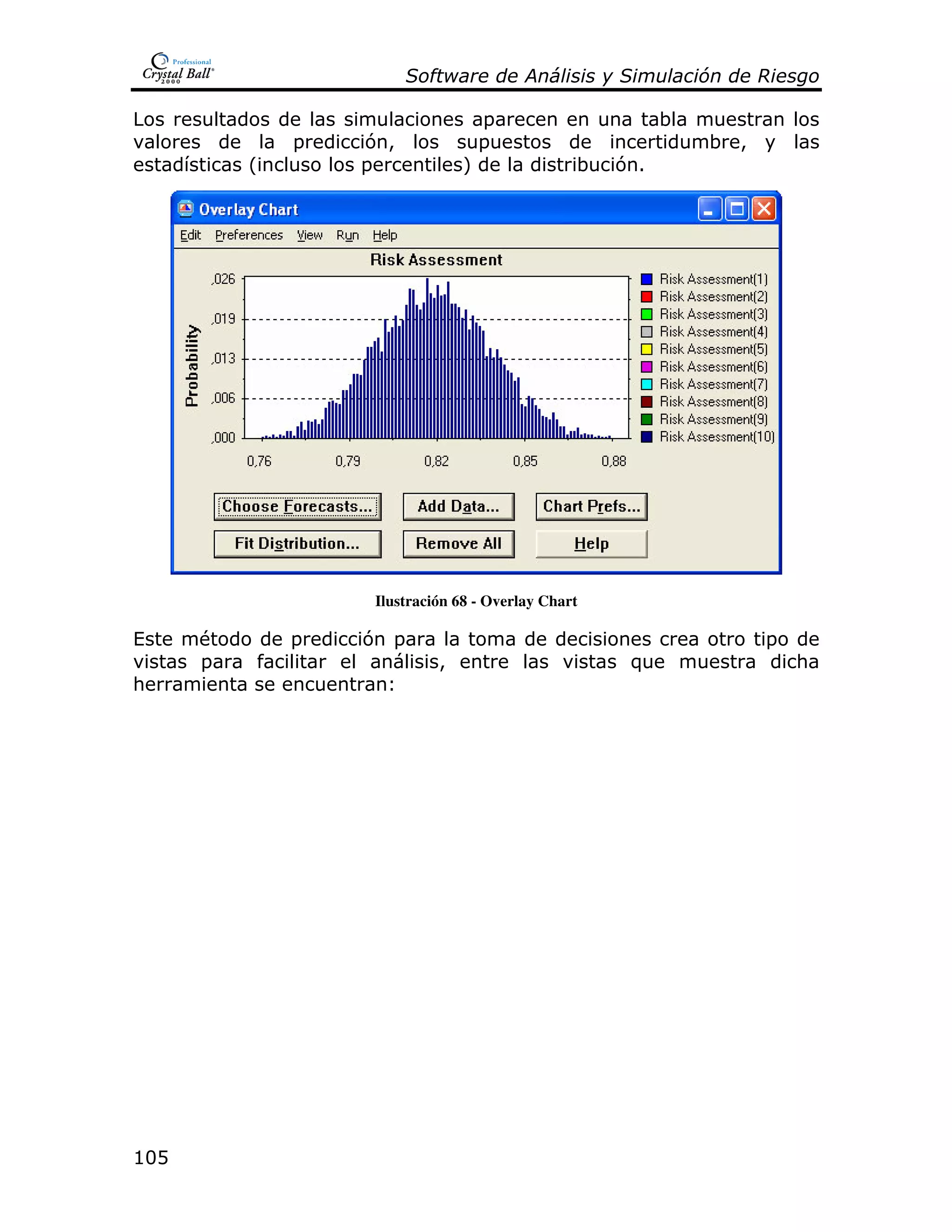 %2               #       -           )

                                 =                         ;
              =   7>            =                              ; >
          L       =            M               ;   71




                  Ilustración 68 - Overlay Chart

(     #       =   7 =                                                =
      =                    >                           )                 :
:




@3D
 